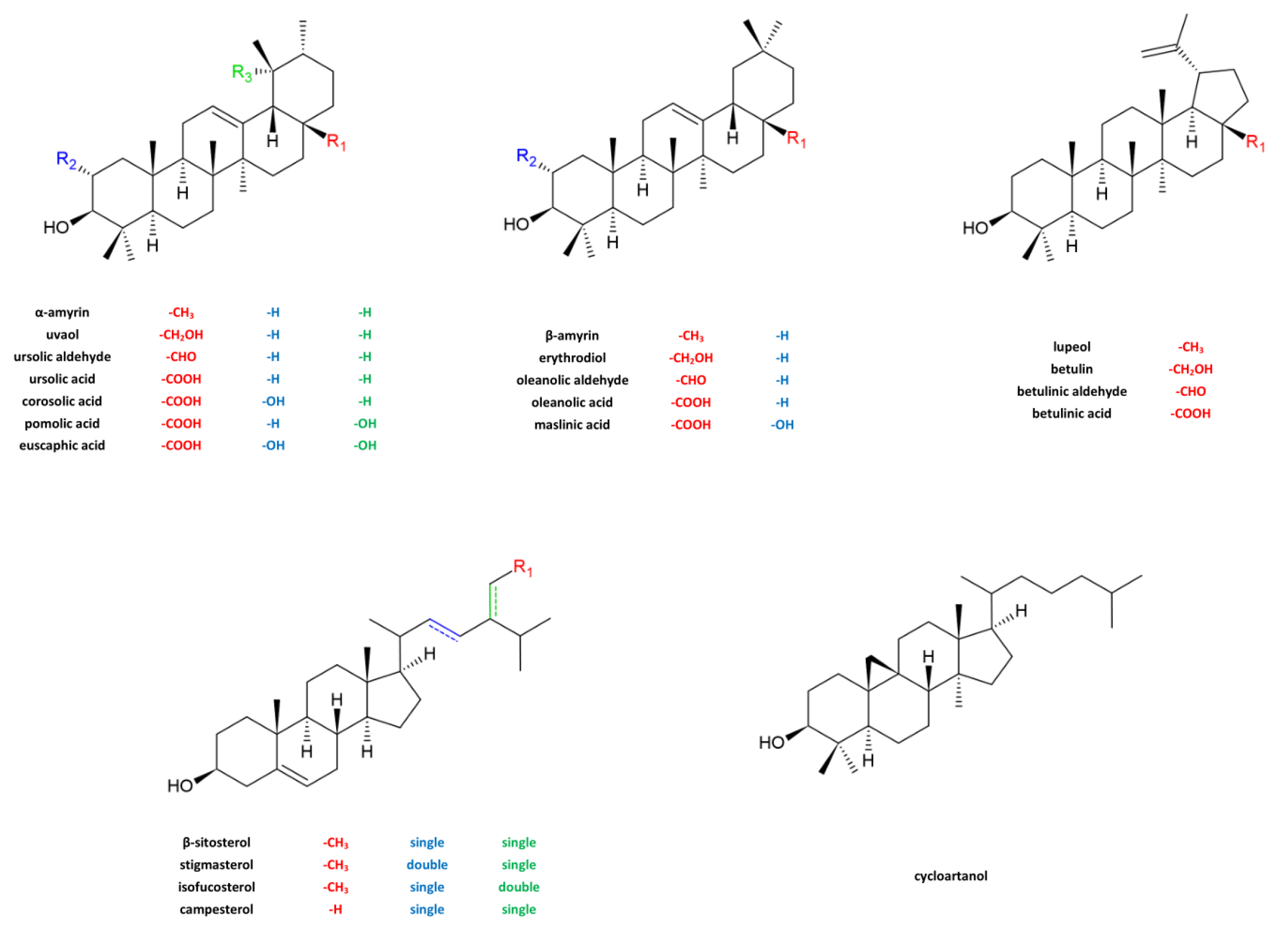 Molecules 28 02584 g001 Molecules 28 02584 g001