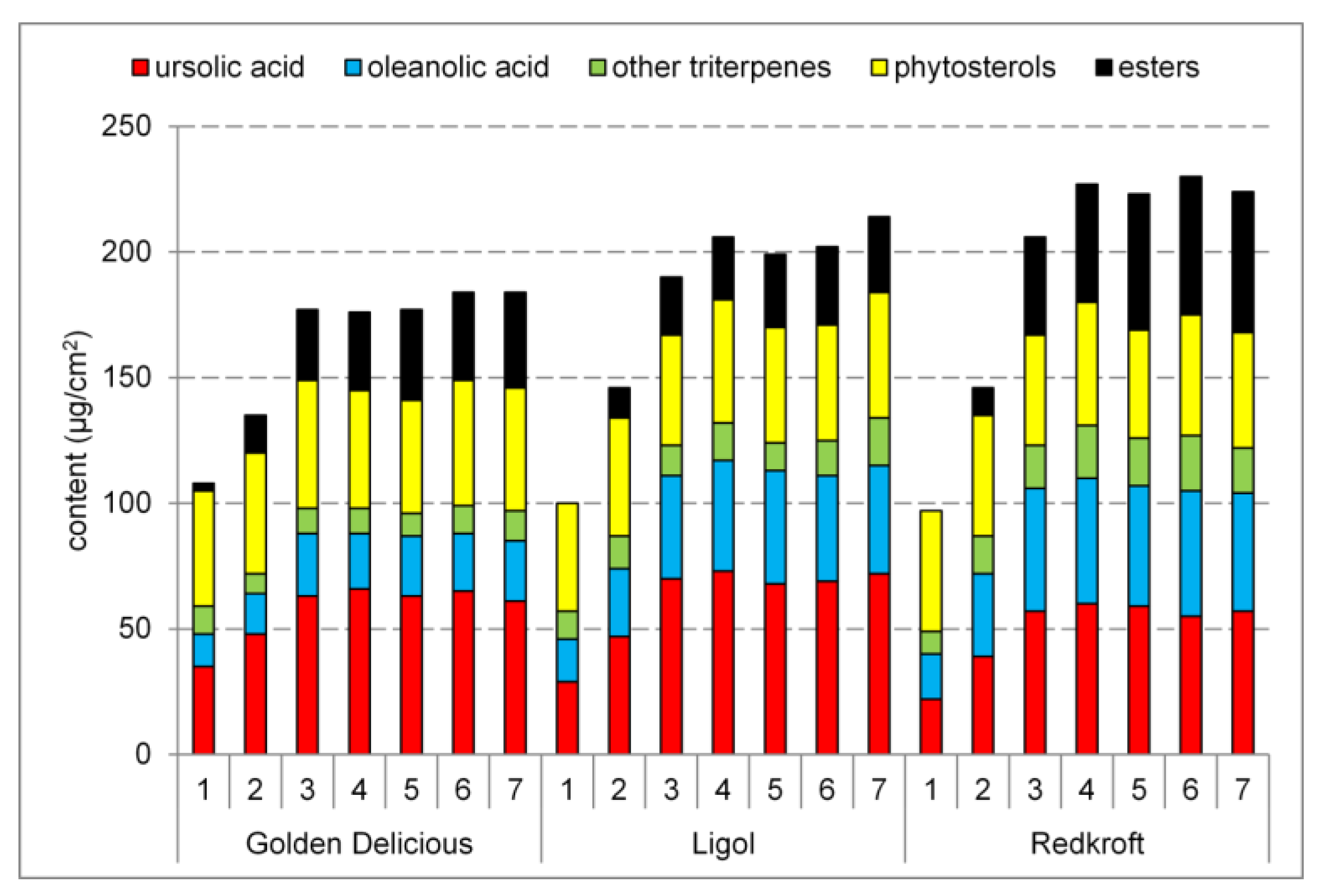 Molecules 28 02584 g003 Molecules 28 02584 g003