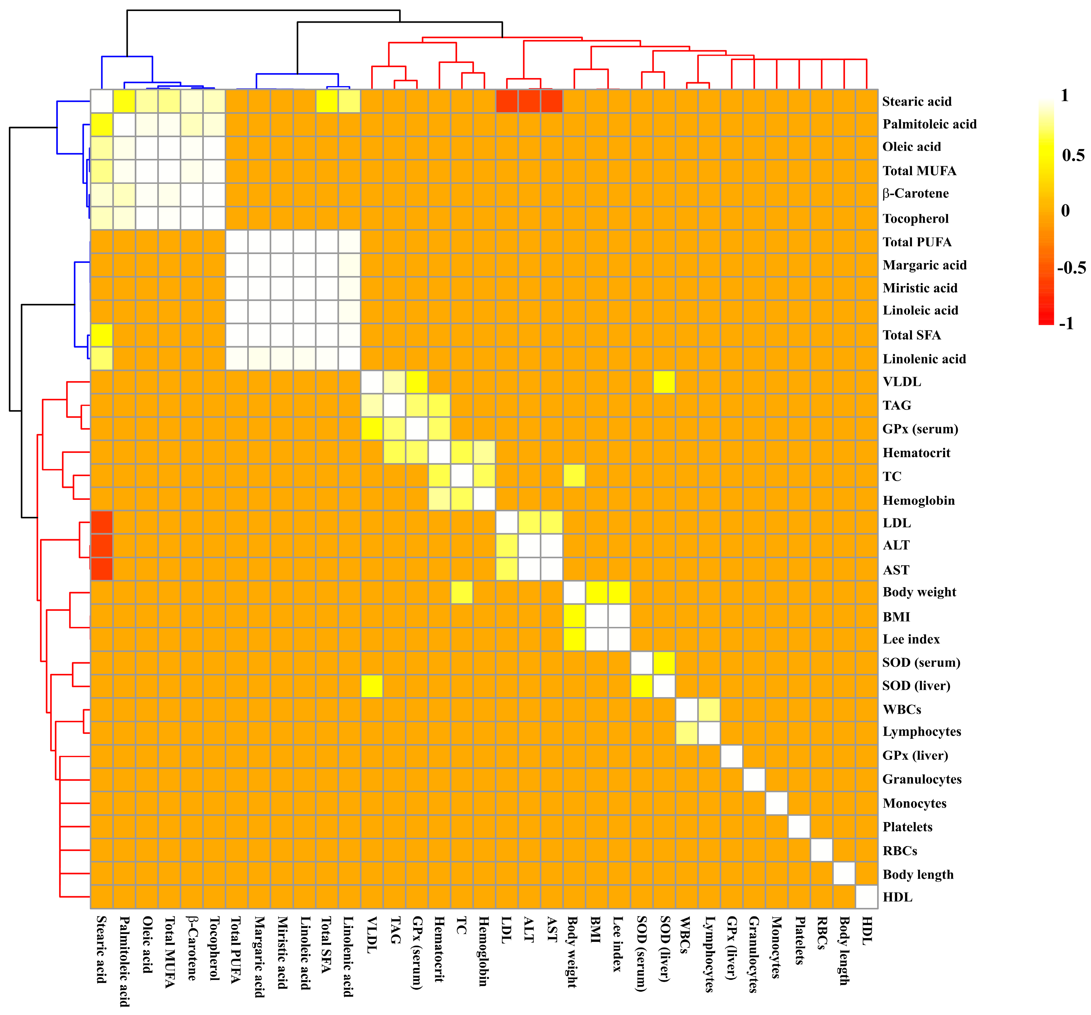 Molecules 28 02585 g003