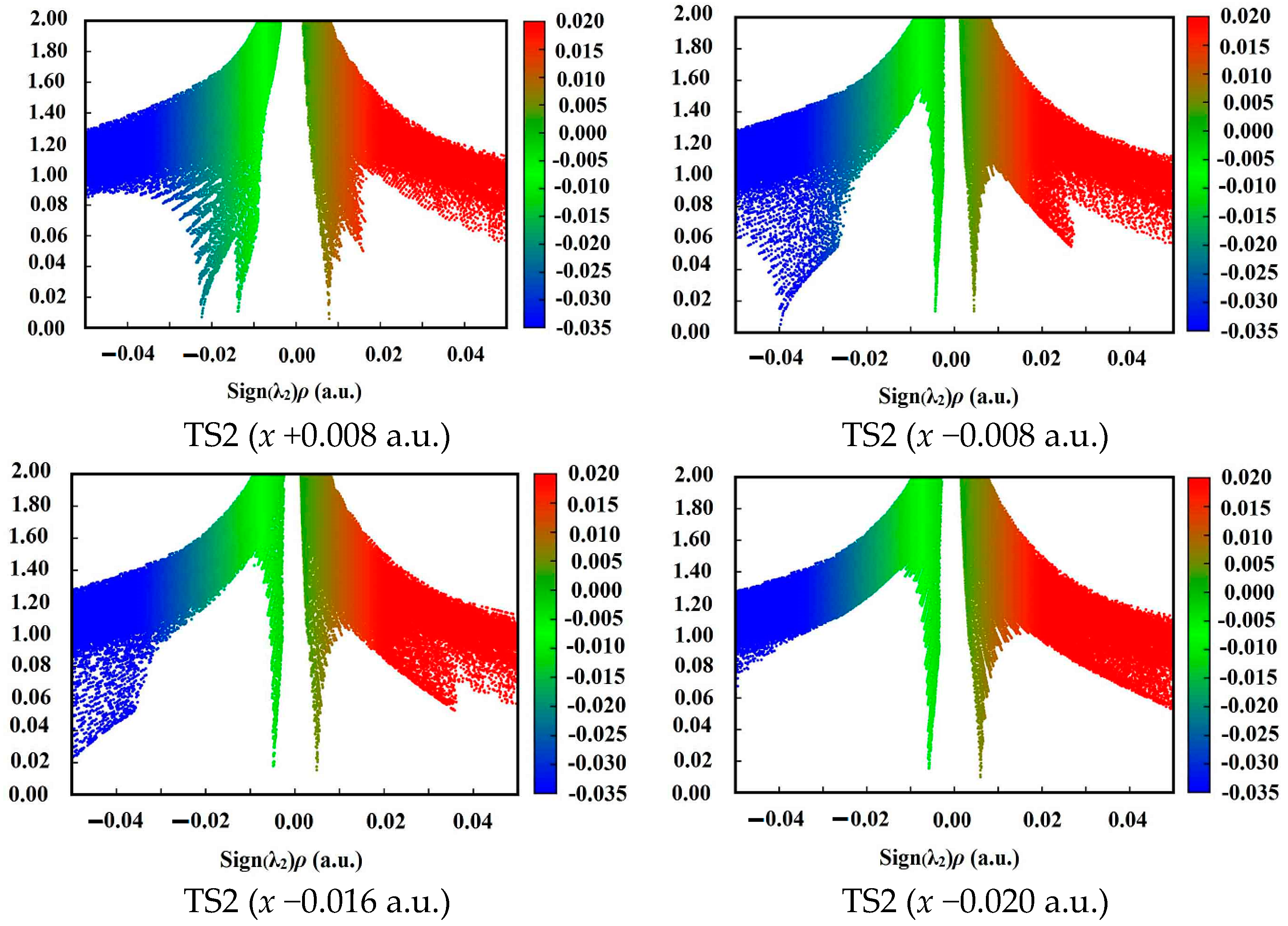 Molecules 28 02586 g004