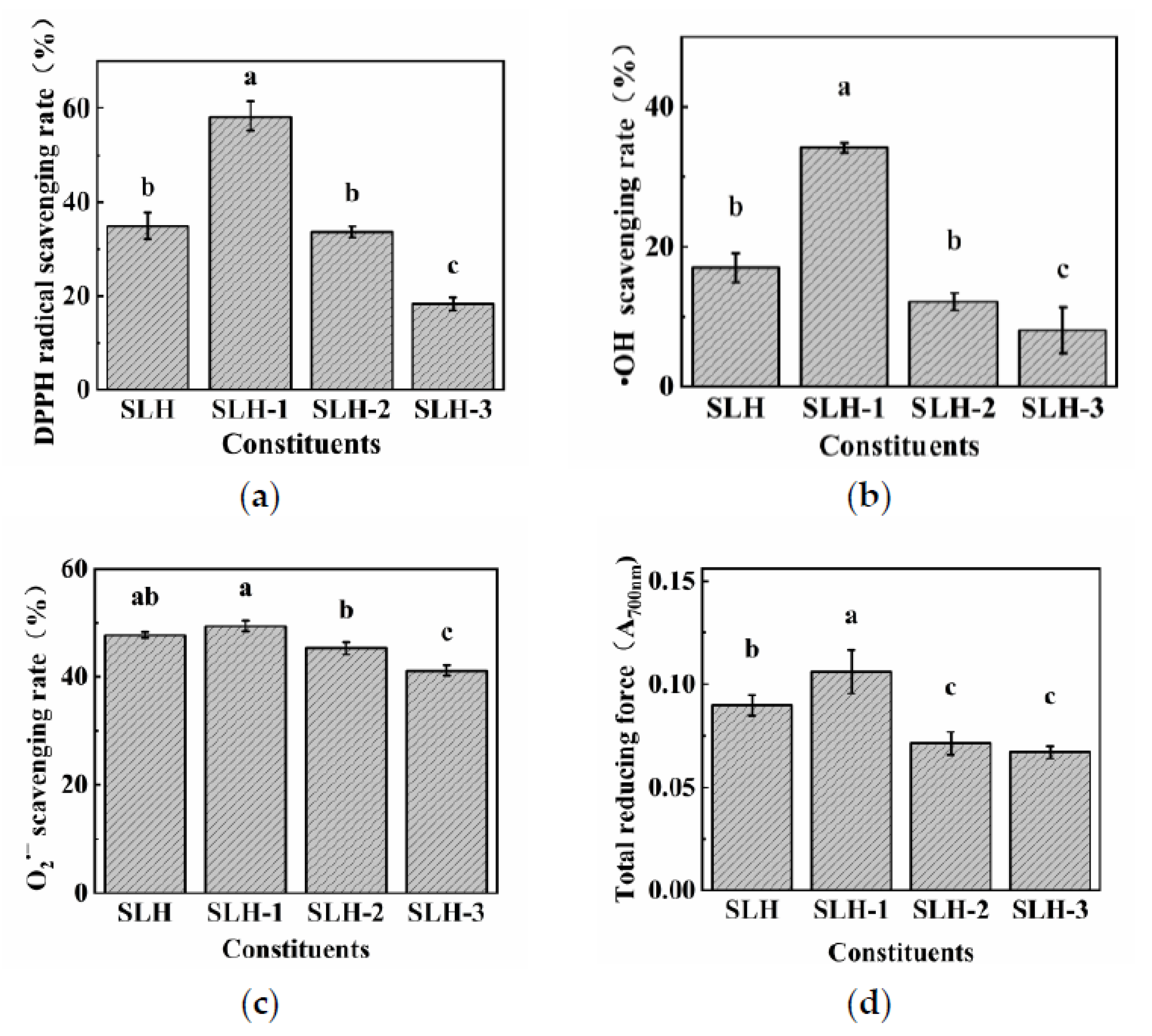 Molecules 28 02589 g001 Molecules 28 02589 g001