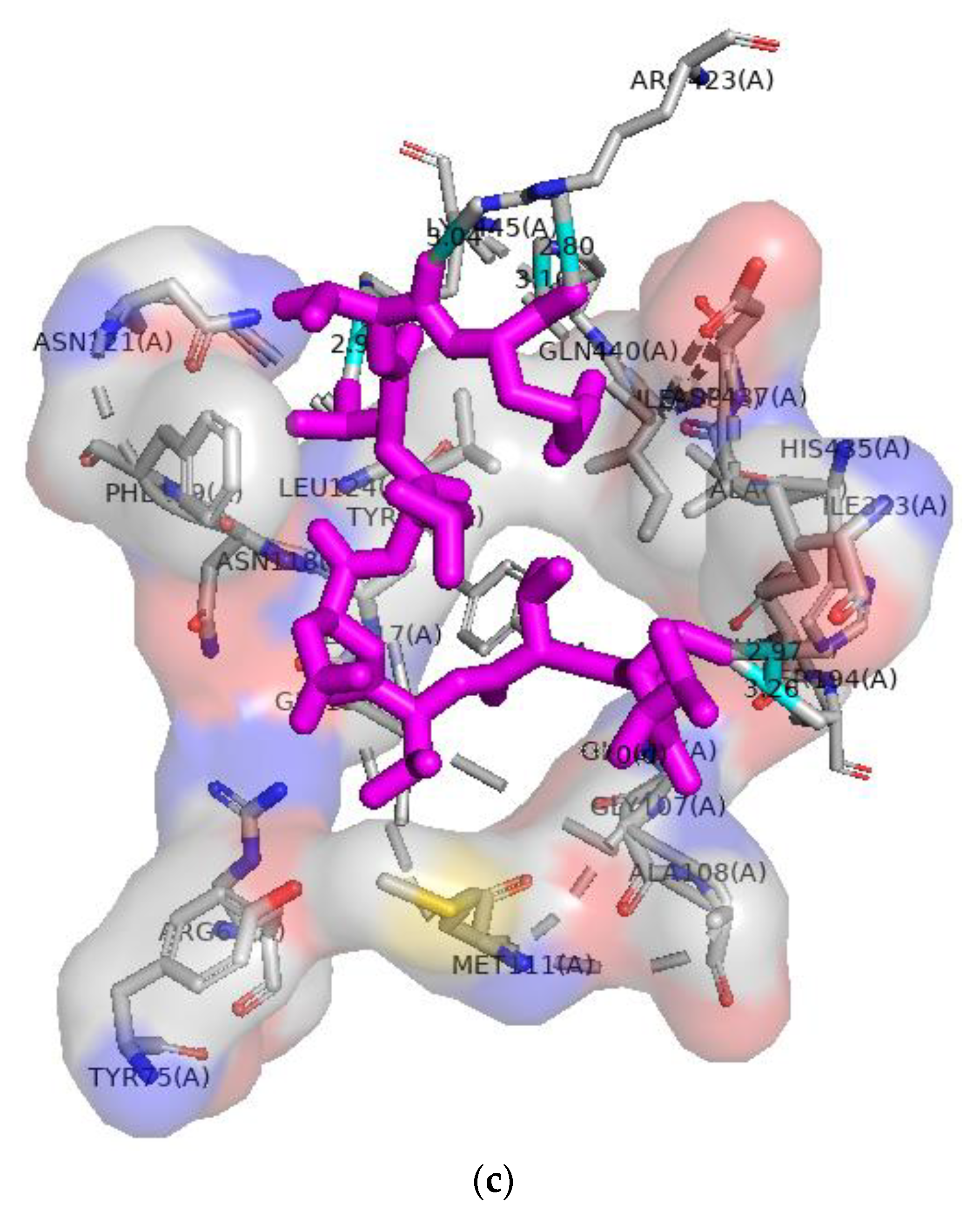Molecules 28 02589 g009b Molecules 28 02589 g009b
