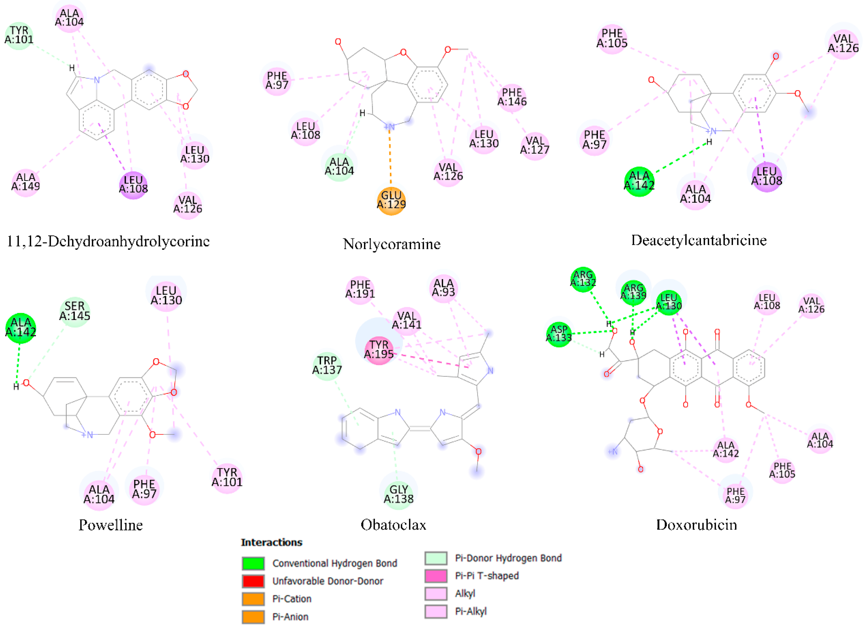 Molecules 28 02601 g005 Molecules 28 02601 g005
