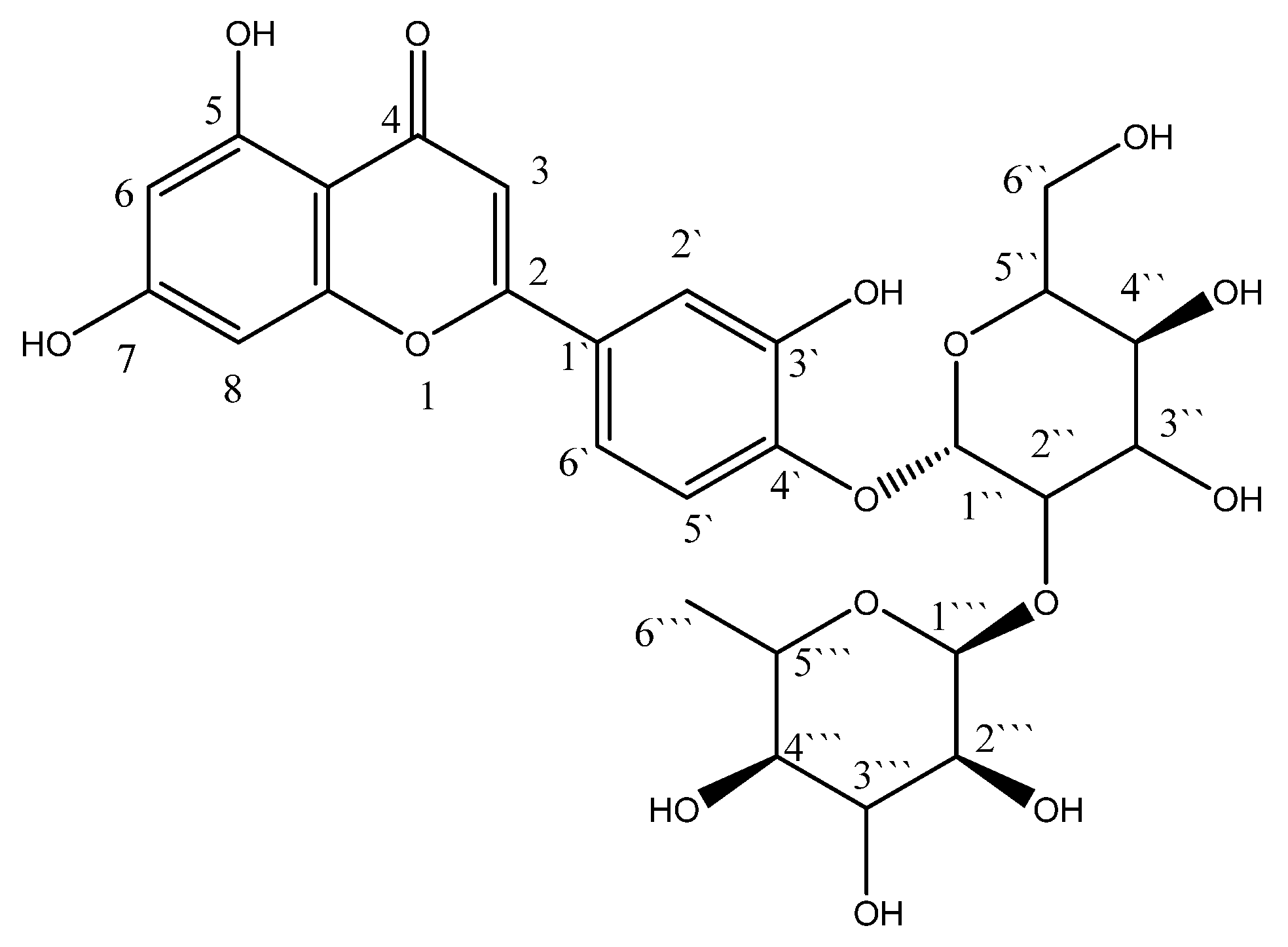 Molecules 28 02609 g001 Molecules 28 02609 g001