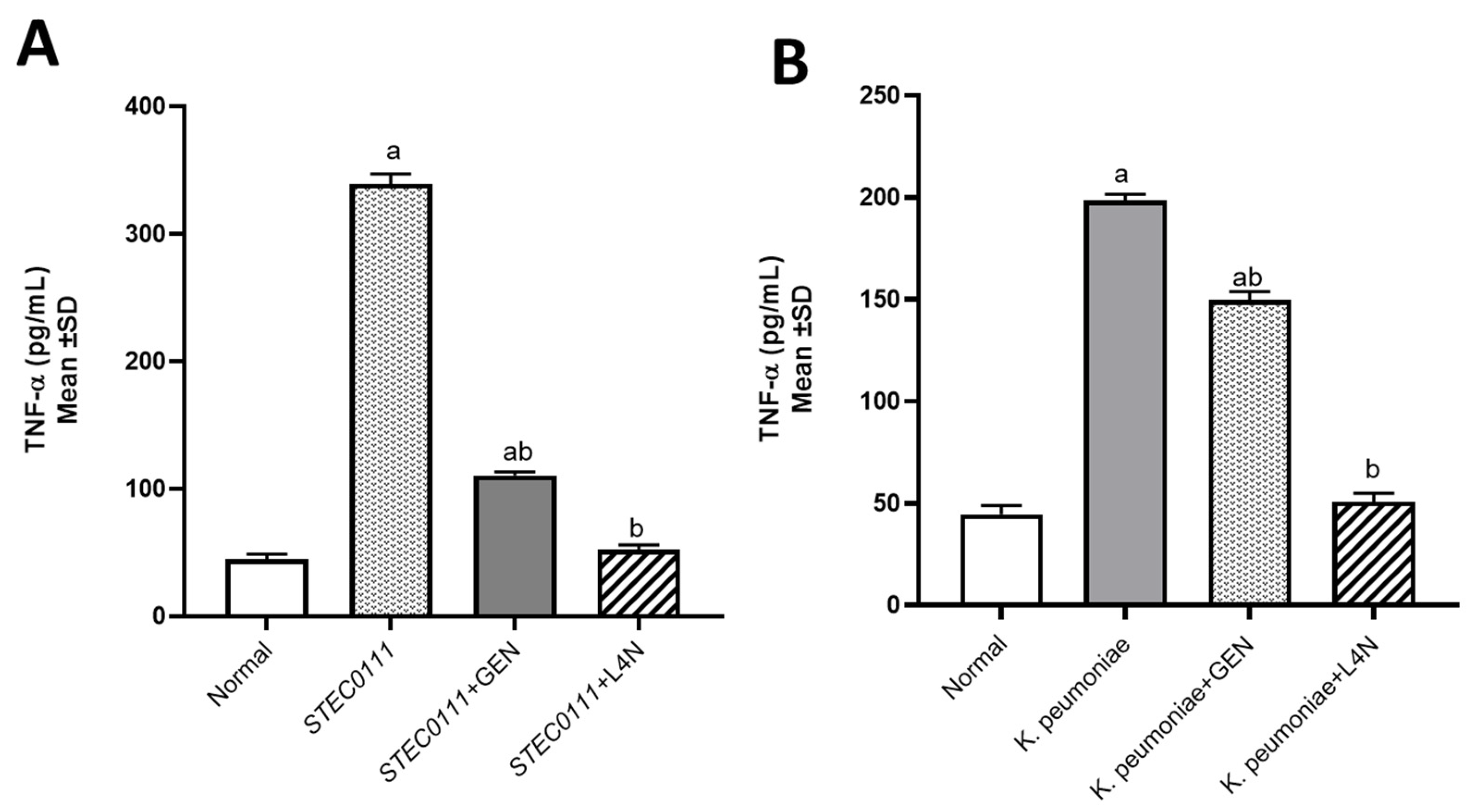 Molecules 28 02609 g003 Molecules 28 02609 g003