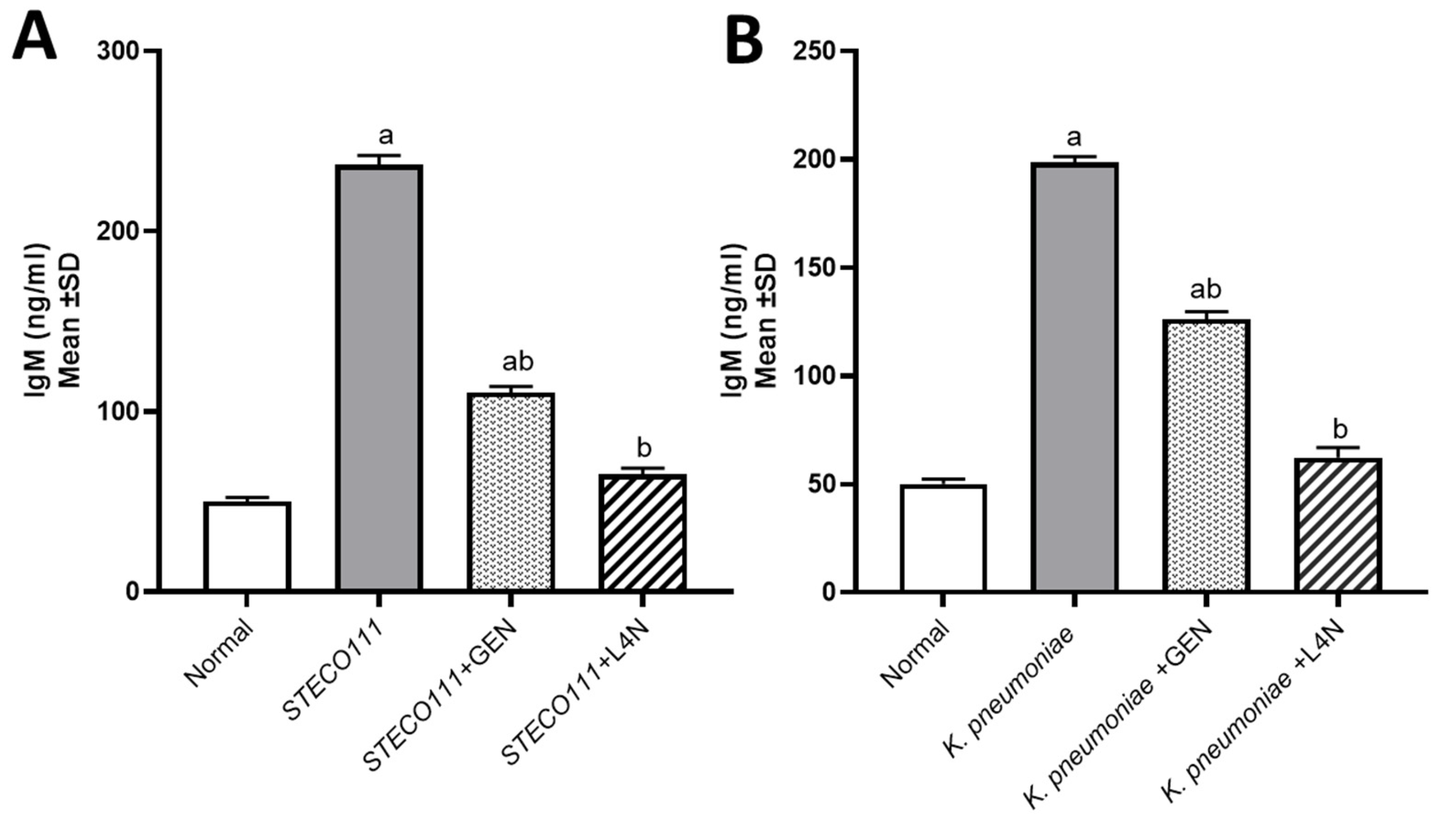 Molecules 28 02609 g004 Molecules 28 02609 g004