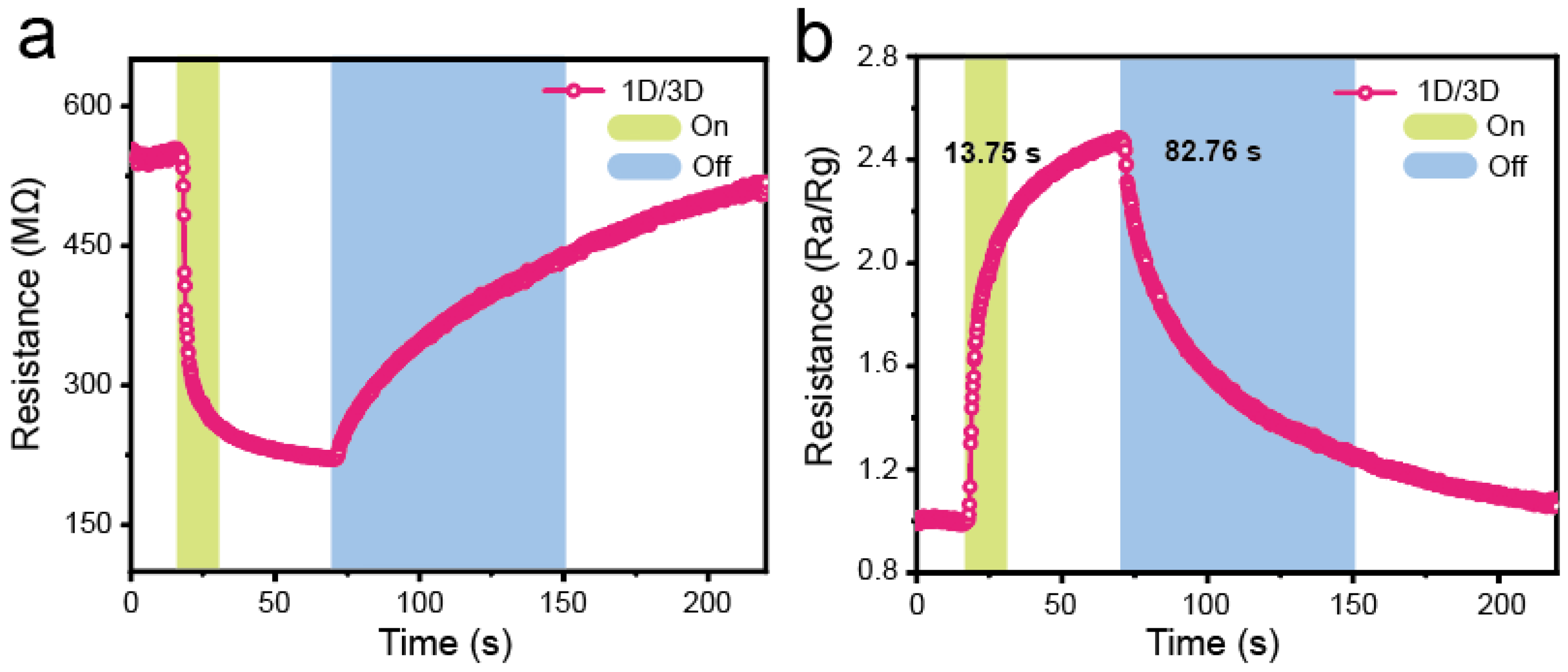 Molecules 28 02615 g003 Molecules 28 02615 g003
