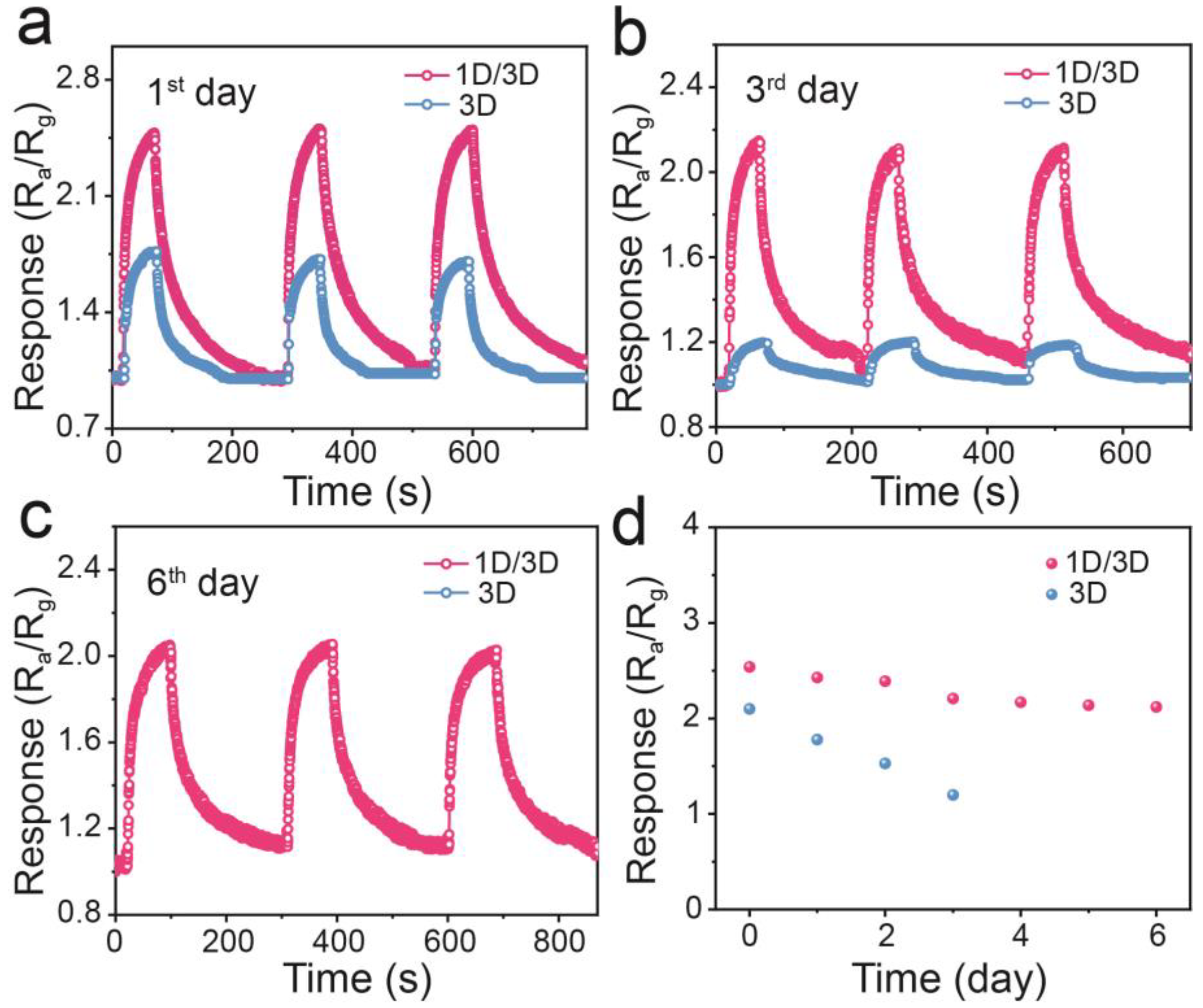 Molecules 28 02615 g006 Molecules 28 02615 g006