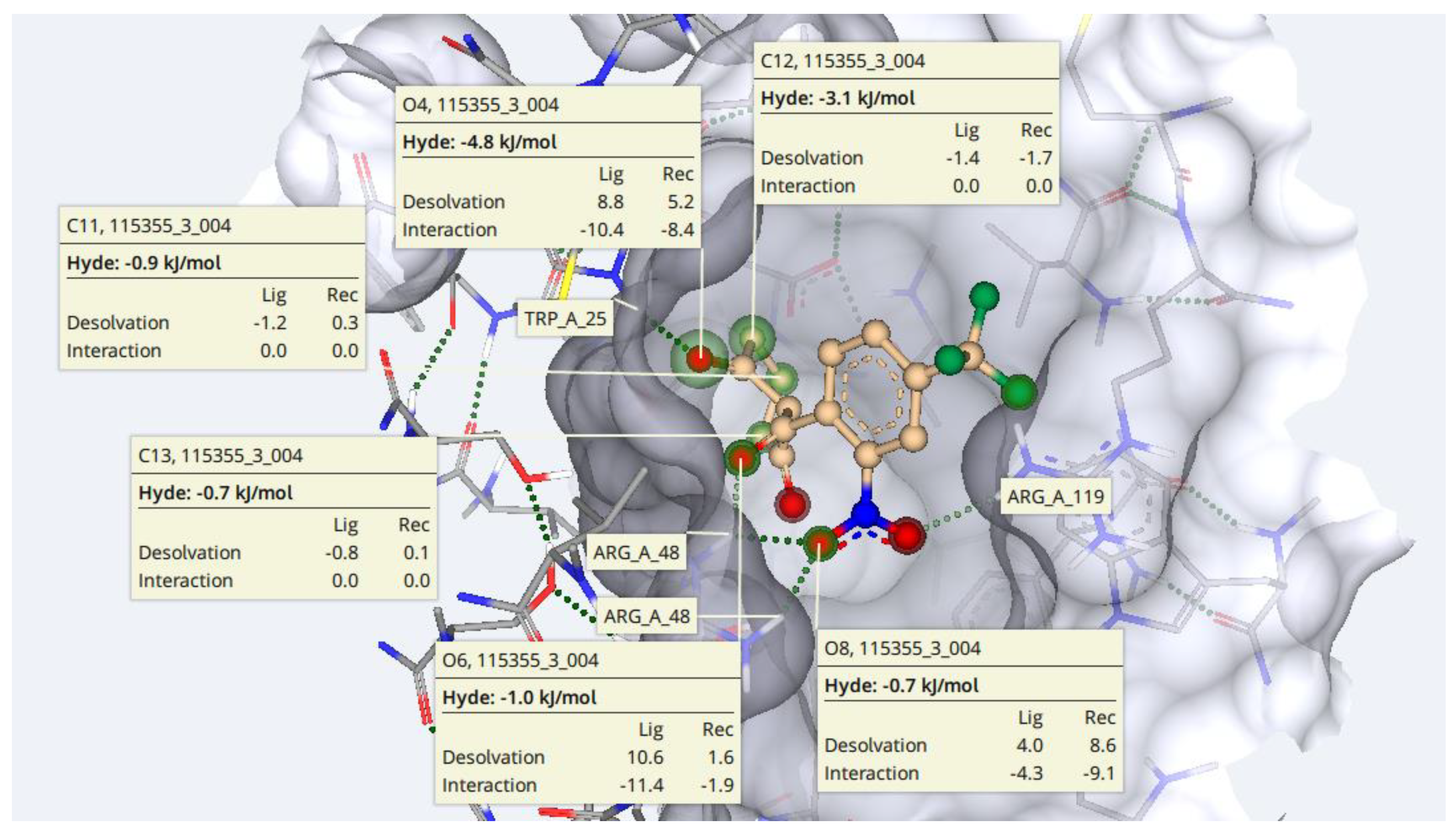 Molecules 28 02623 g005 Molecules 28 02623 g005