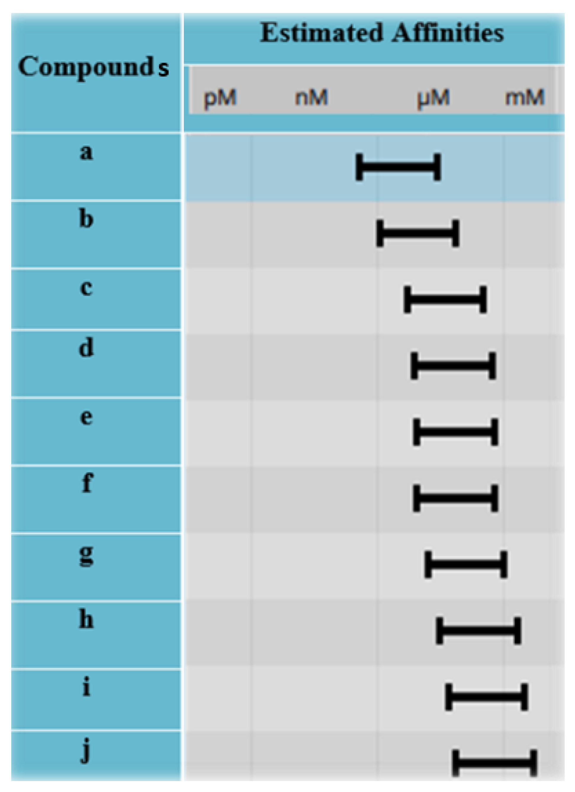 Molecules 28 02623 g008 Molecules 28 02623 g008