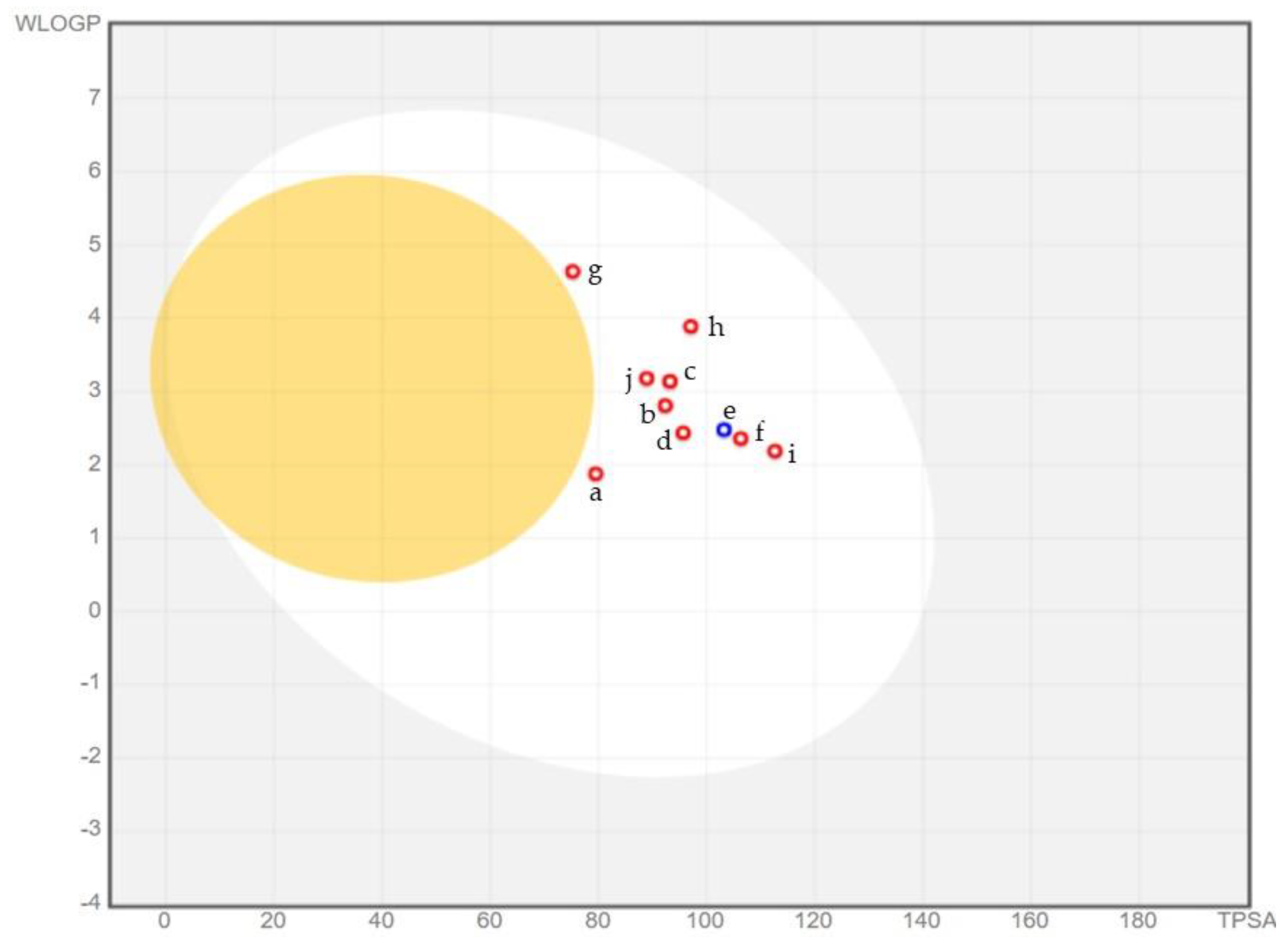 Molecules 28 02623 g009 Molecules 28 02623 g009