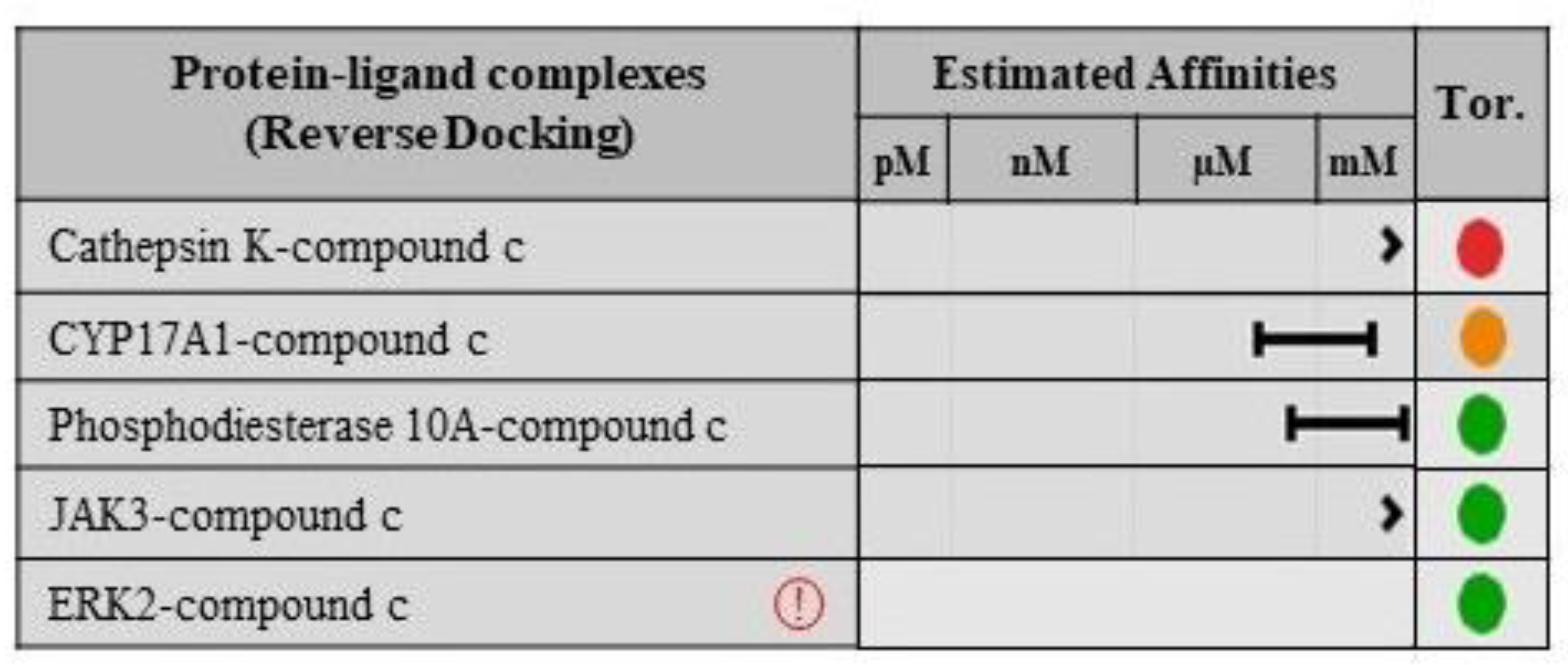 Molecules 28 02623 g011 Molecules 28 02623 g011