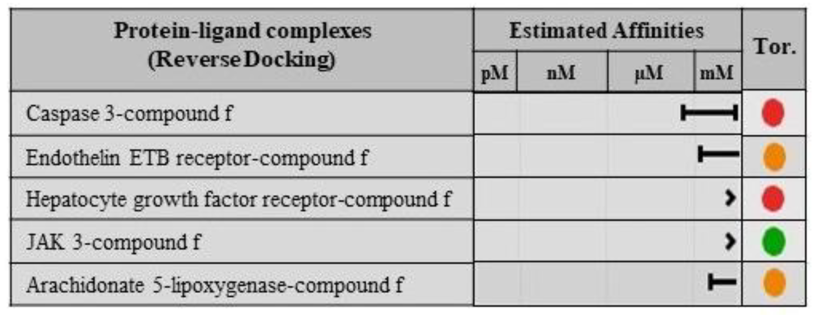 Molecules 28 02623 g012 Molecules 28 02623 g012