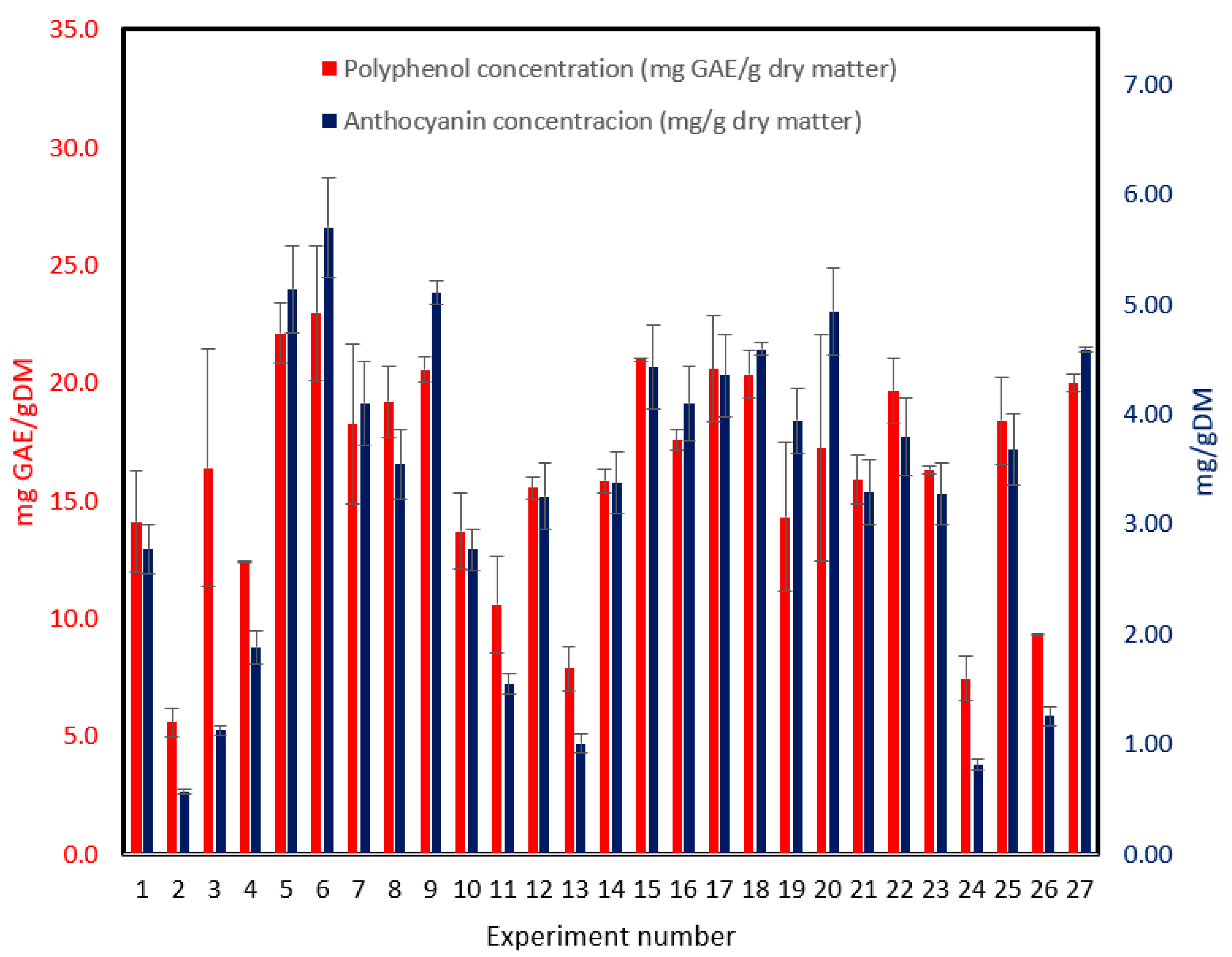 Molecules 28 02628 g002 Molecules 28 02628 g002