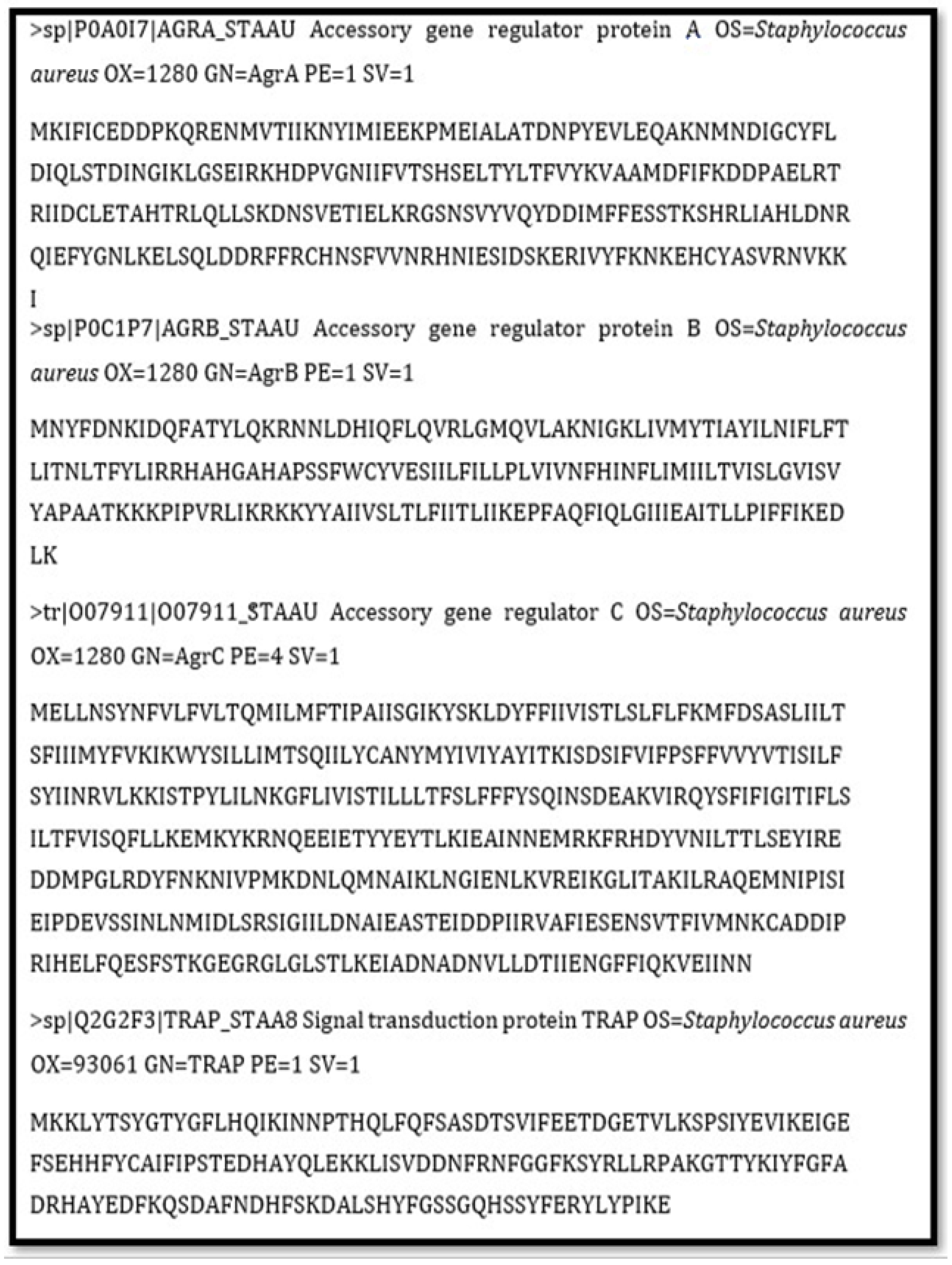 Biofilm-Associated Agr and Sar Quorum Sensing Systems of Staphylococcus  aureus Are Inhibited by 3-Hydroxybenzoic Acid Derived from Illicium verum