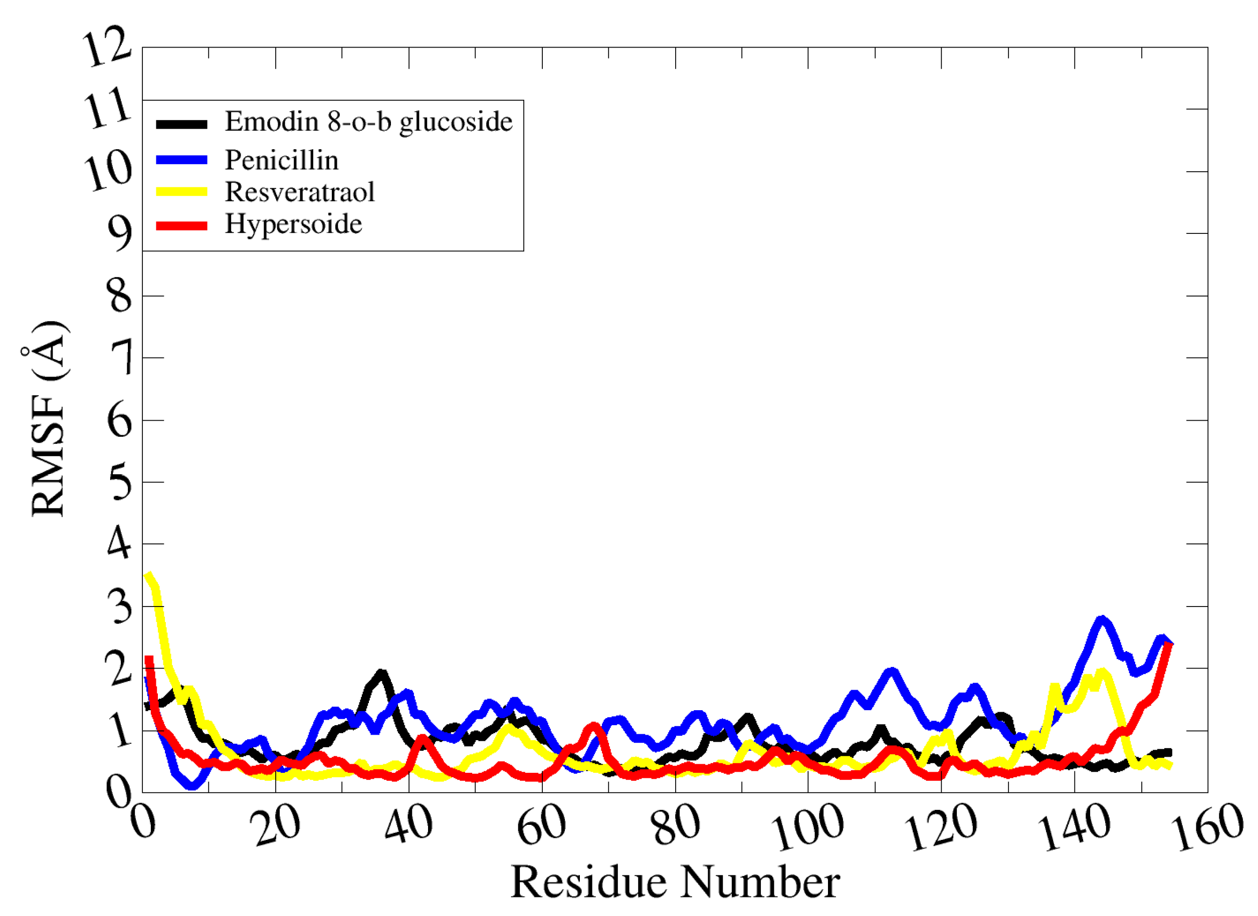Molecules 28 02635 g008 Molecules 28 02635 g008