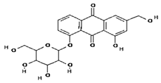 Molecules 28 02635 i003 Molecules 28 02635 i003