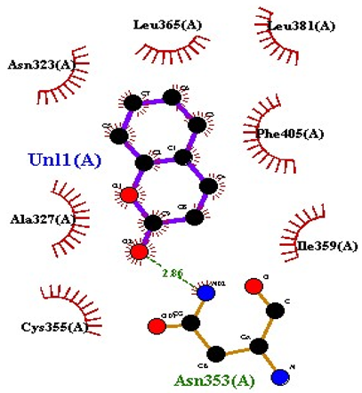 Molecules 28 02635 i020 Molecules 28 02635 i020