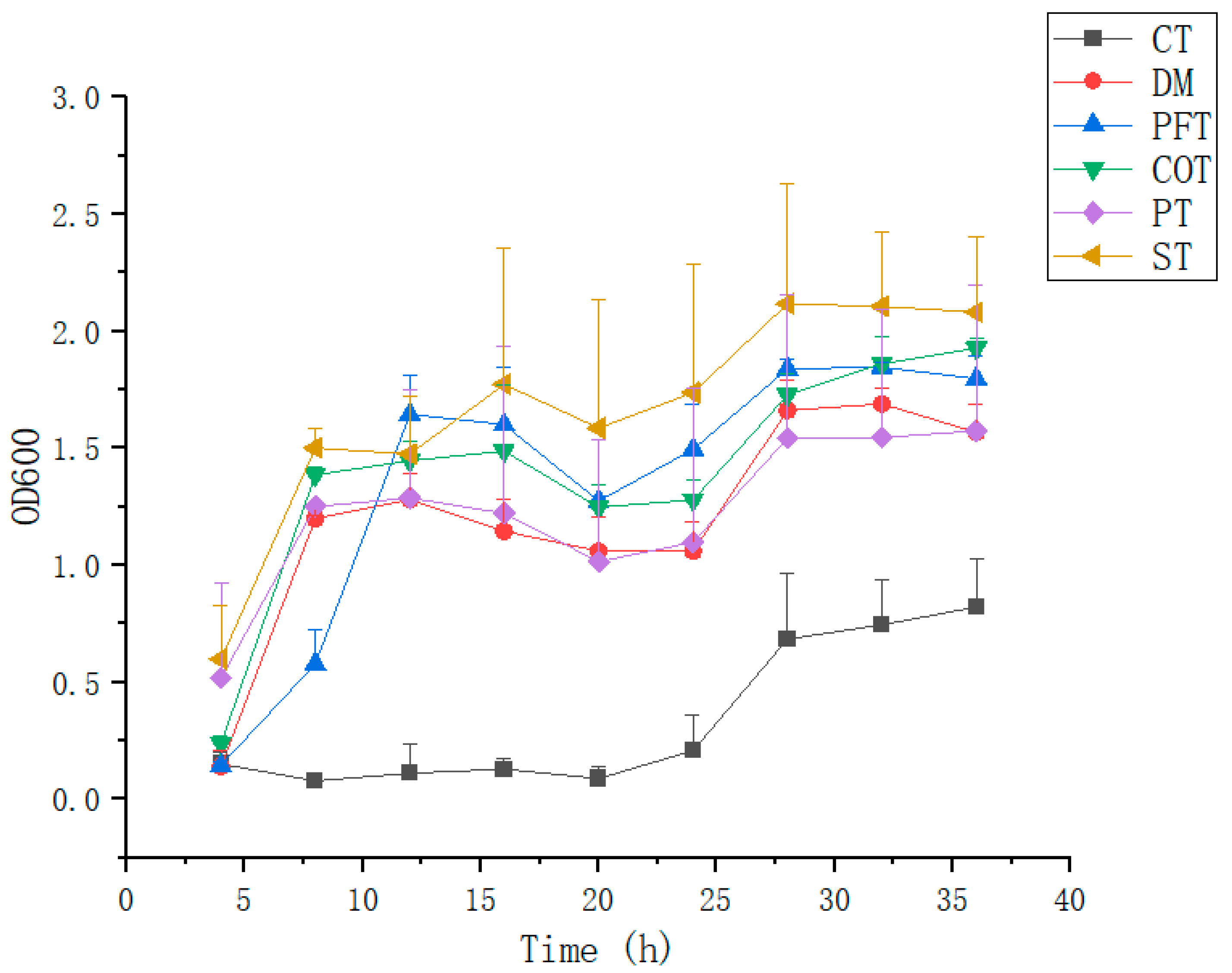 Molecules 28 02640 g001