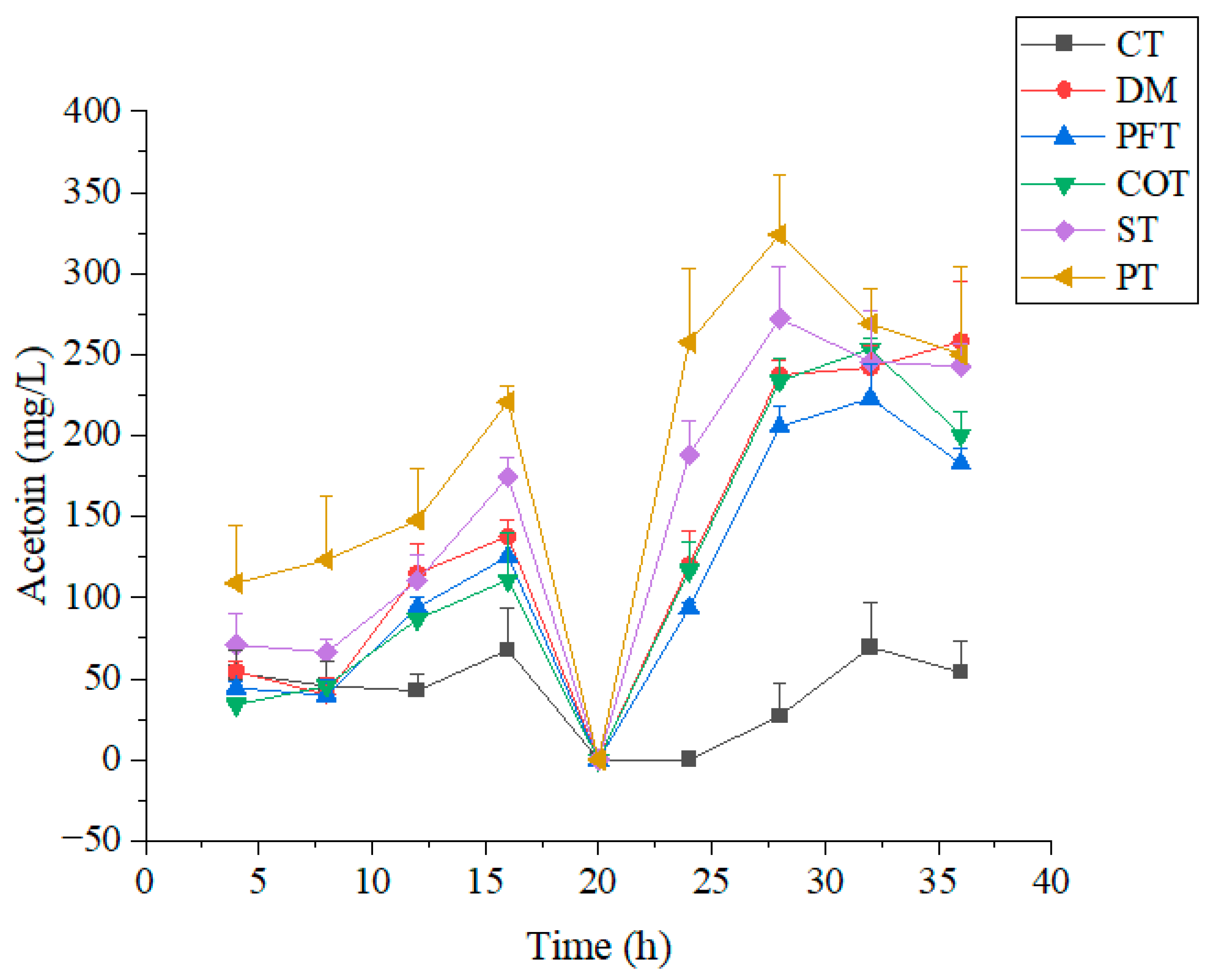 Molecules 28 02640 g004