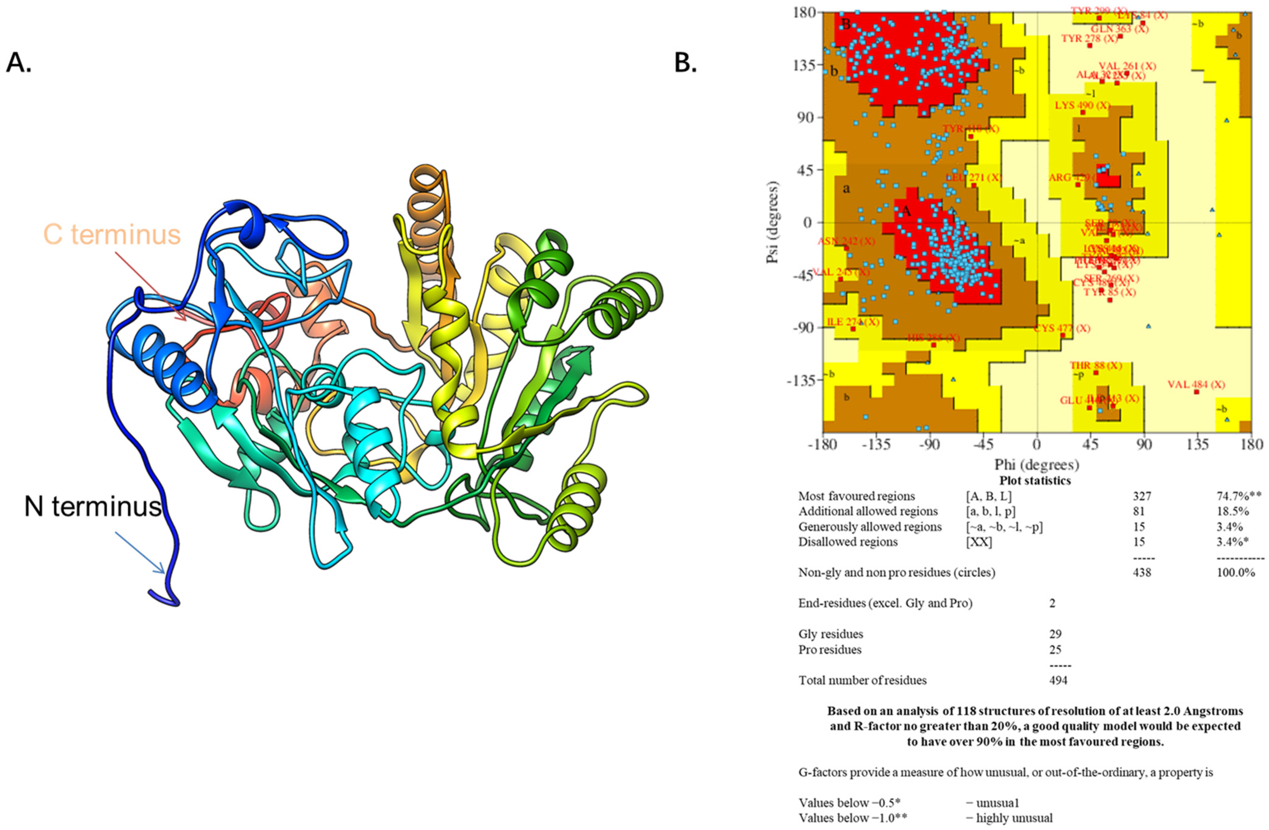 Molecules 28 02643 g001
