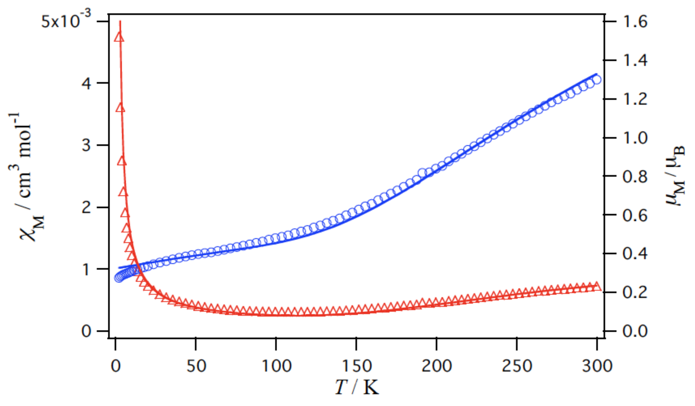 Molecules 28 02648 g003 Molecules 28 02648 g003