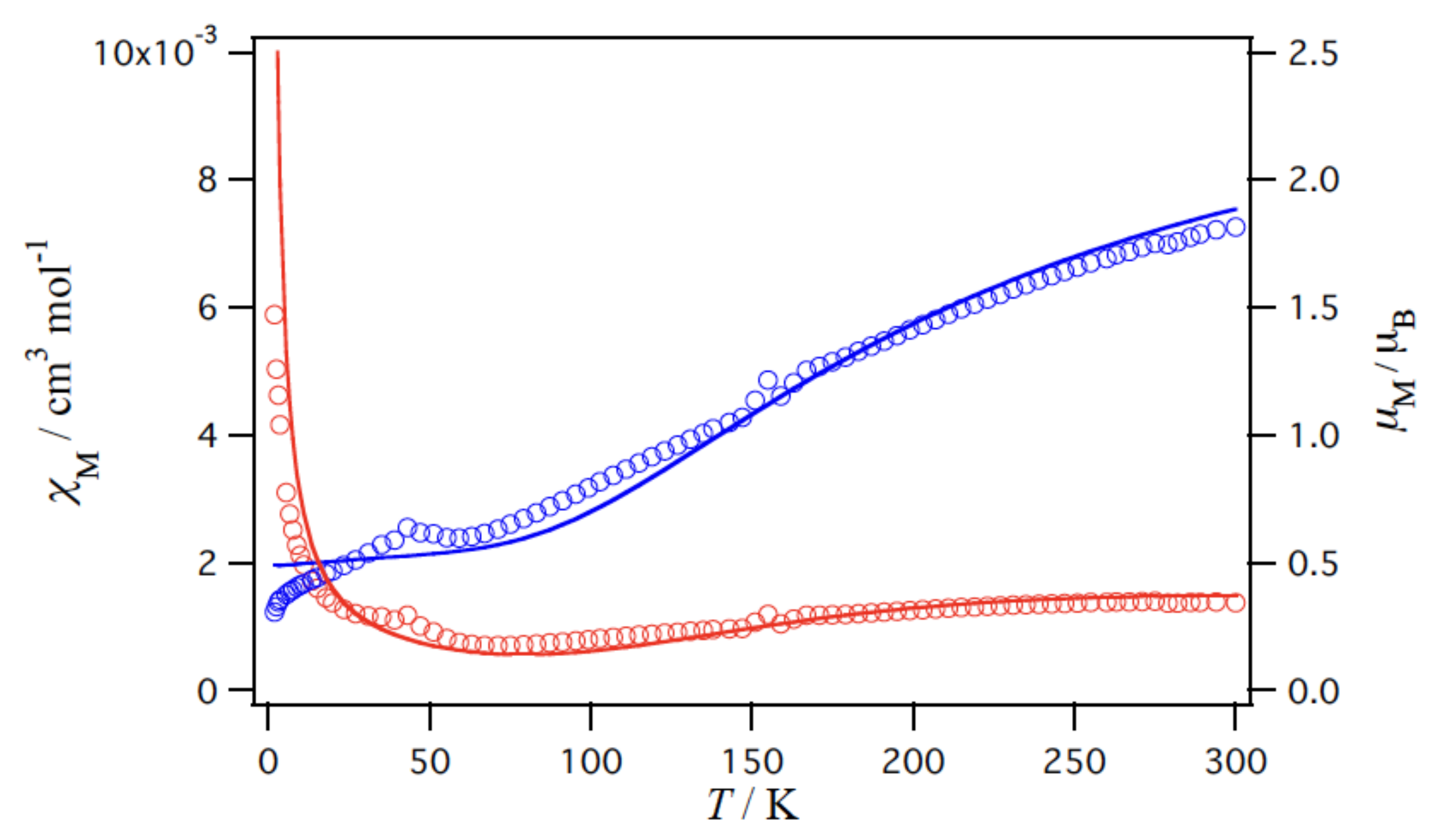 Molecules 28 02648 g005 Molecules 28 02648 g005