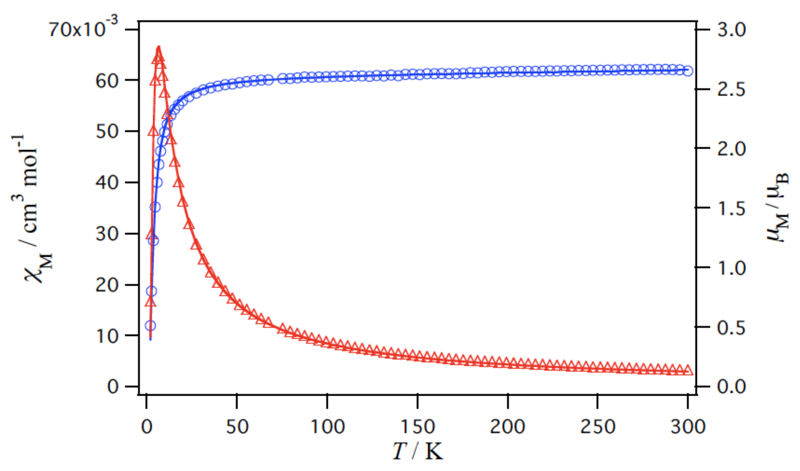 Molecules 28 02648 g006 Molecules 28 02648 g006