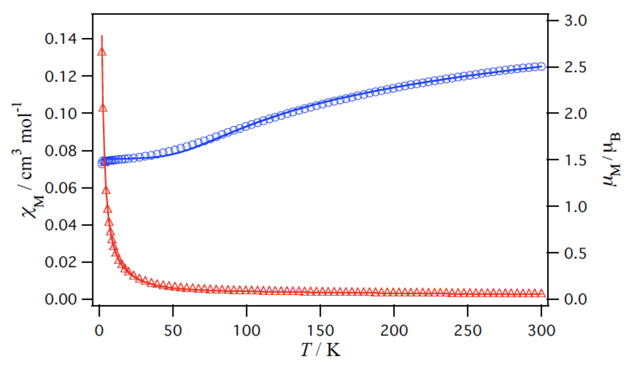 Molecules 28 02648 g007 Molecules 28 02648 g007