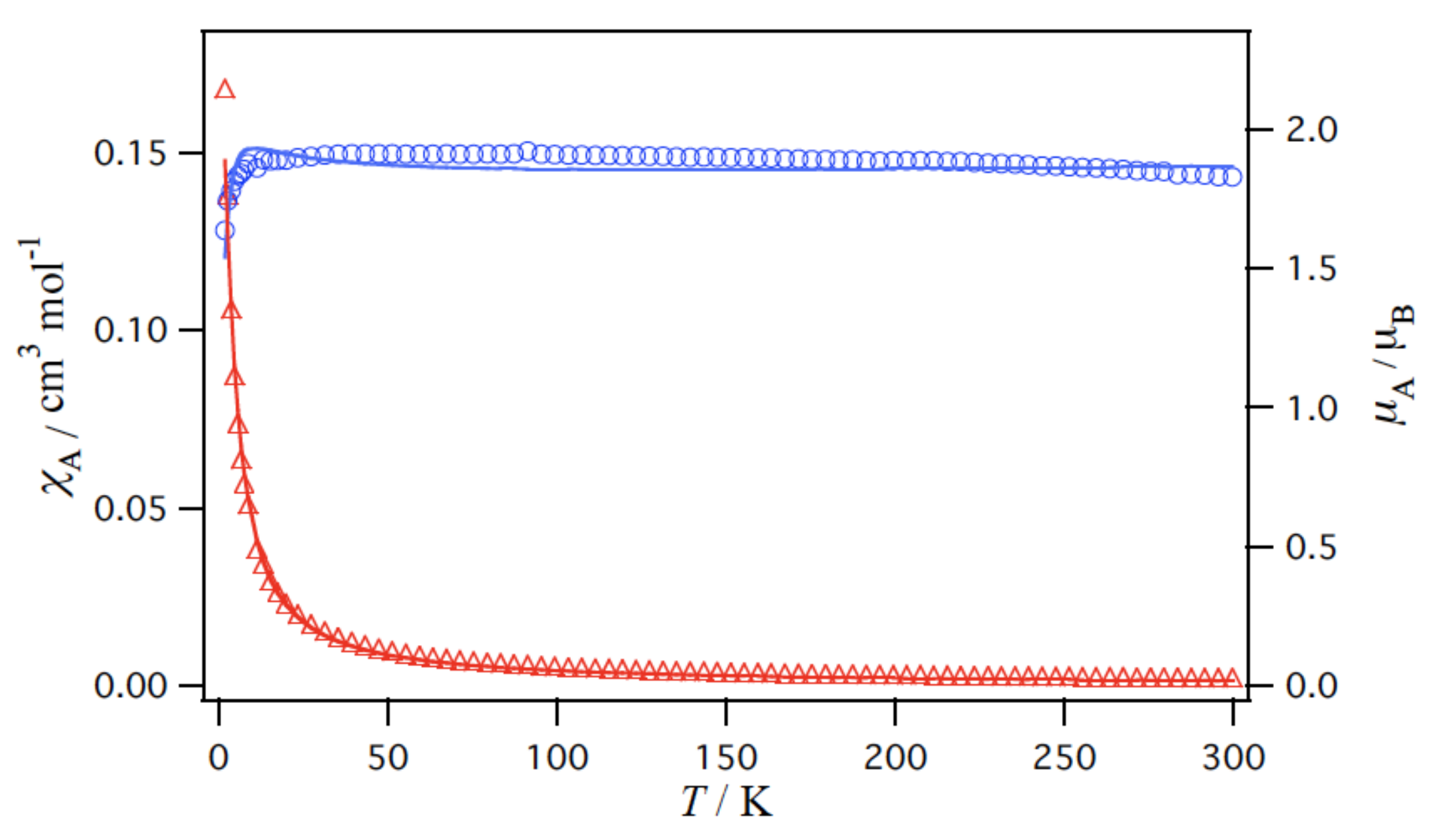 Molecules 28 02648 g008 Molecules 28 02648 g008