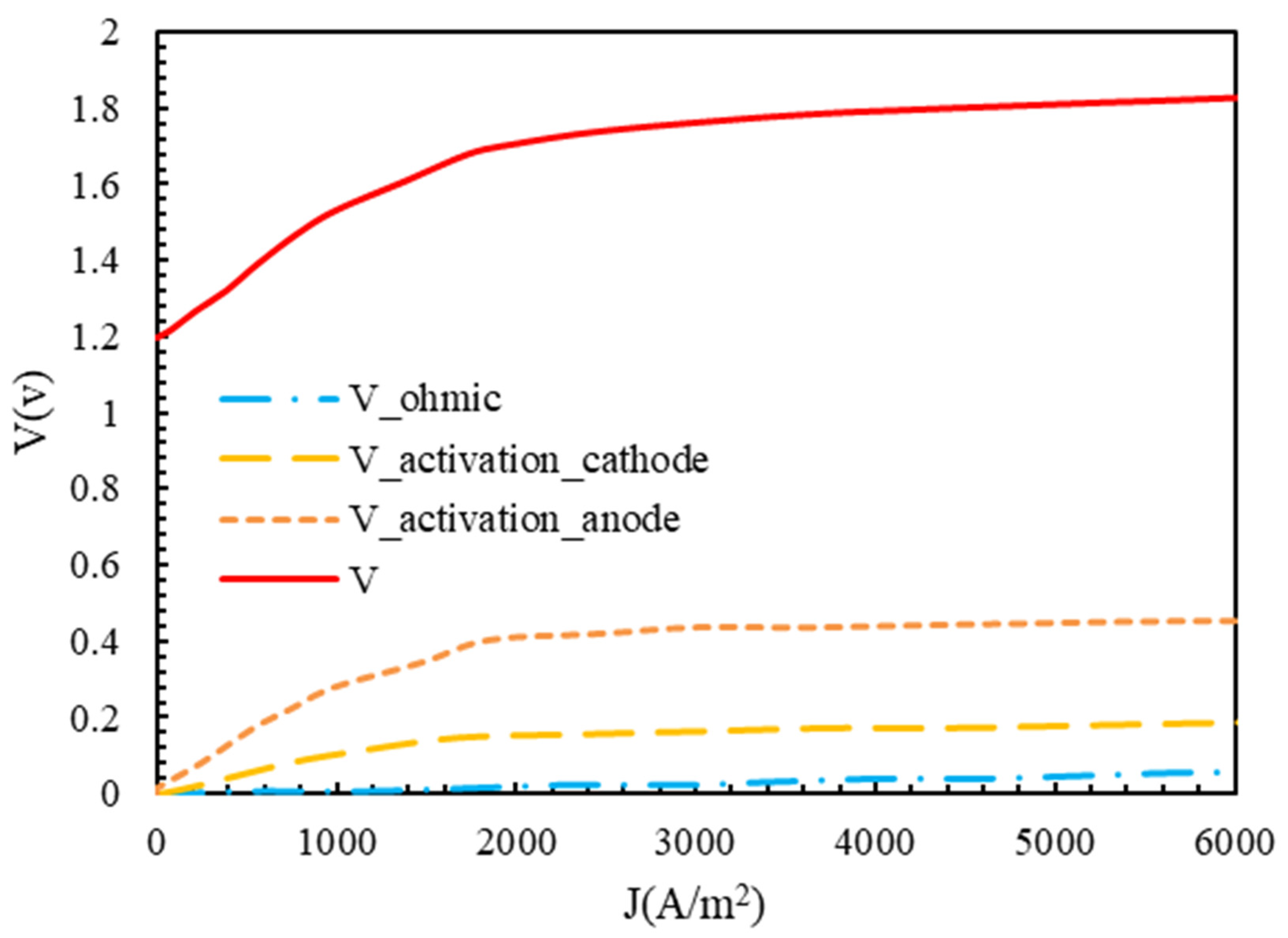 Molecules 28 02649 g003