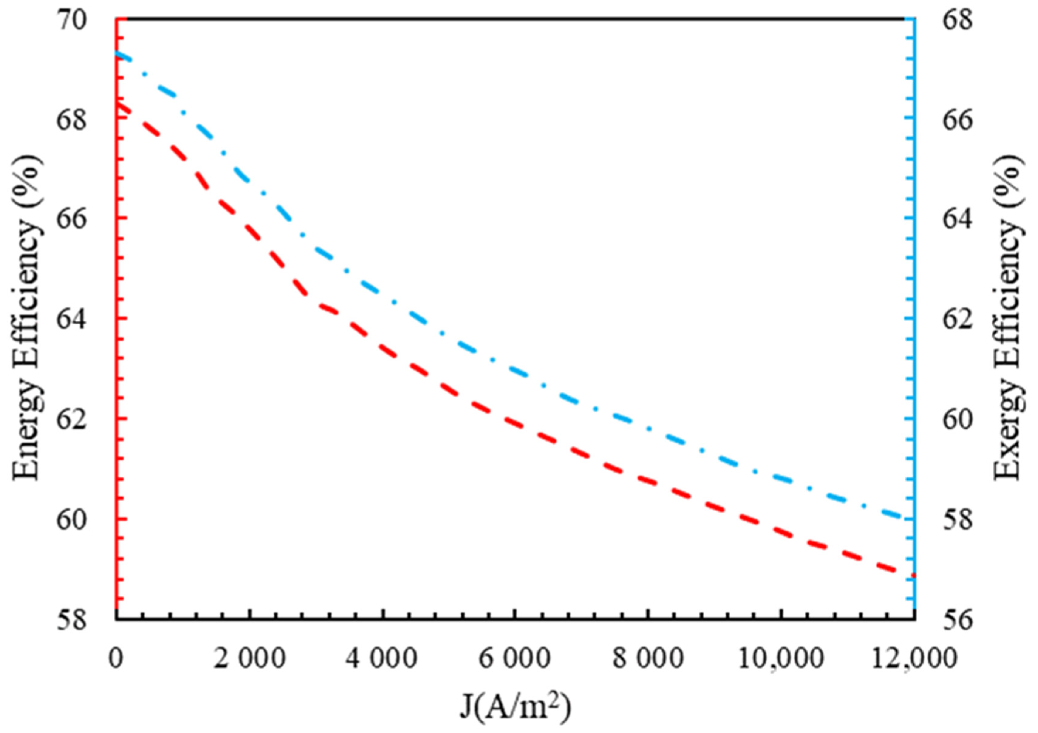 Molecules 28 02649 g004