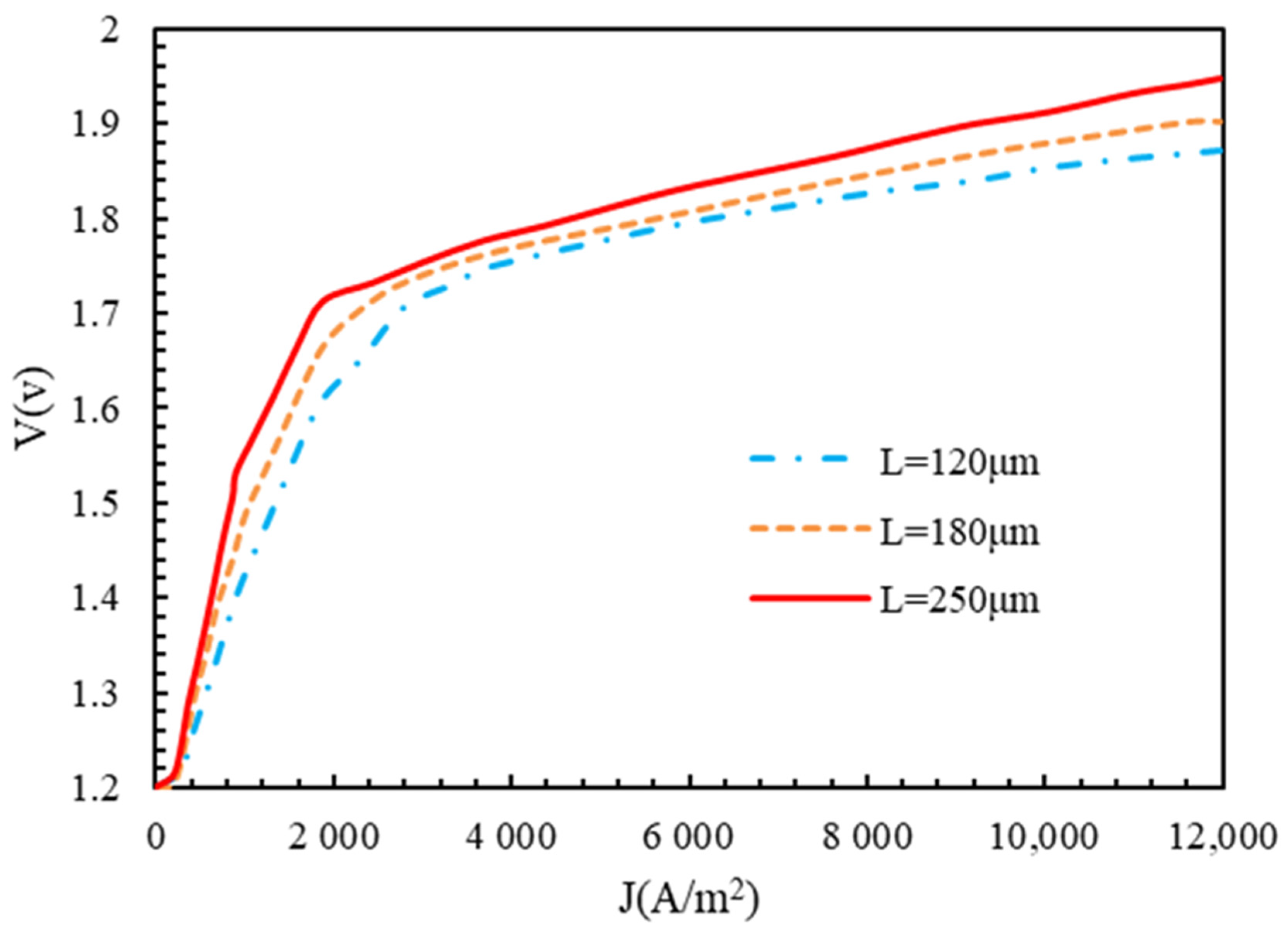 Molecules 28 02649 g009