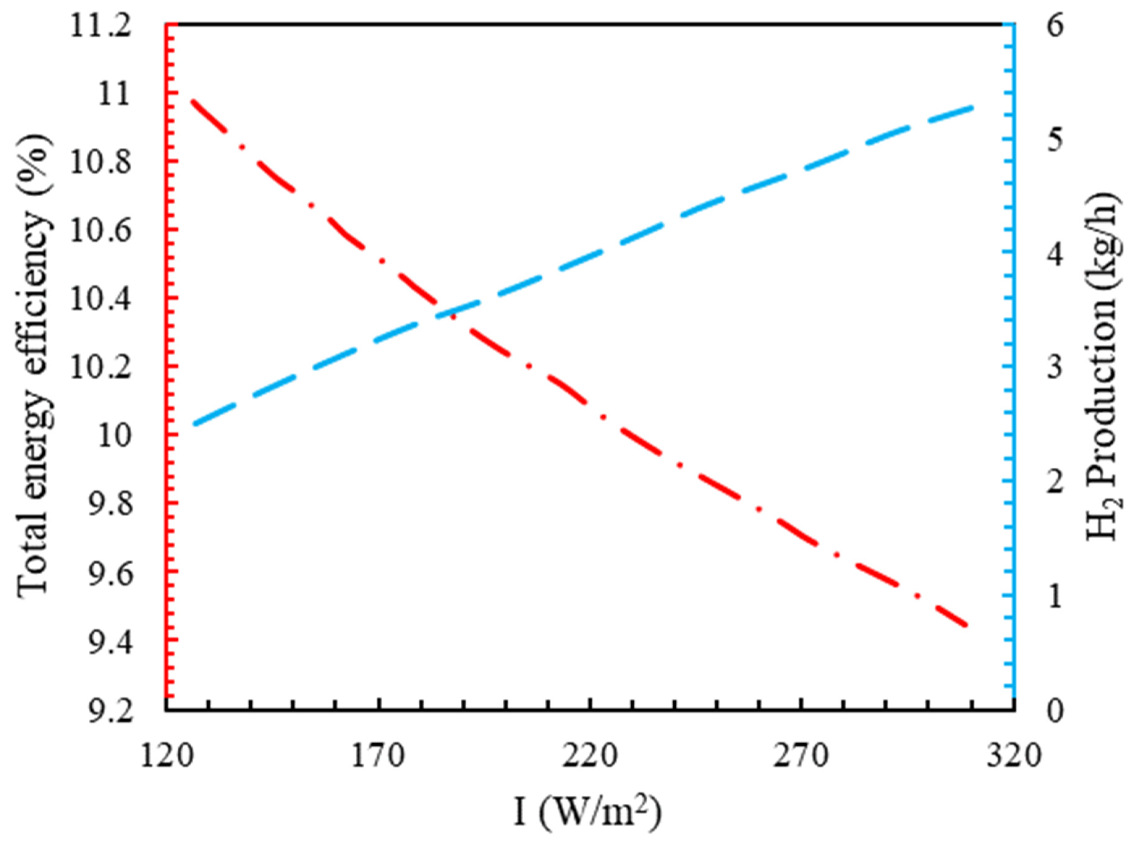 Molecules 28 02649 g011