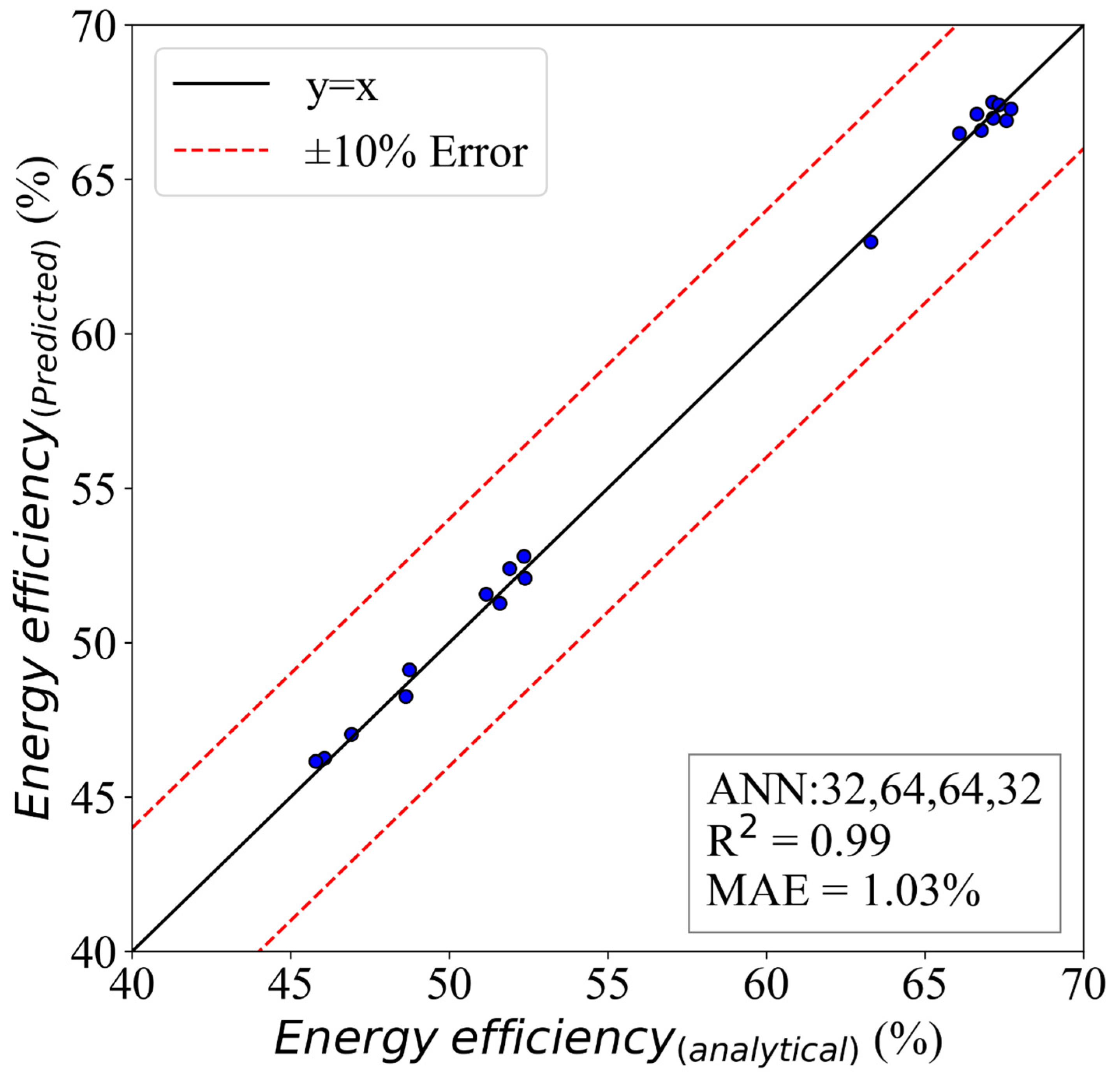 Molecules 28 02649 g012