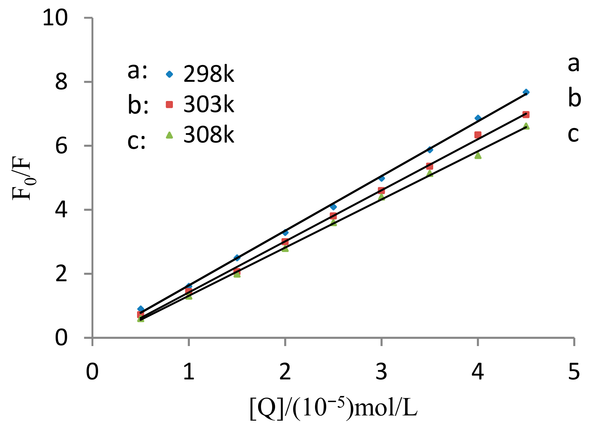 Molecules 28 02656 g002 Molecules 28 02656 g002