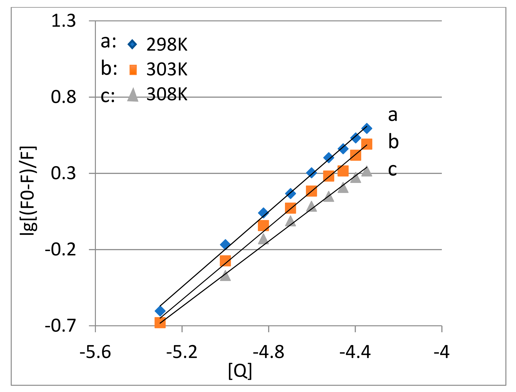 Molecules 28 02656 g003 Molecules 28 02656 g003