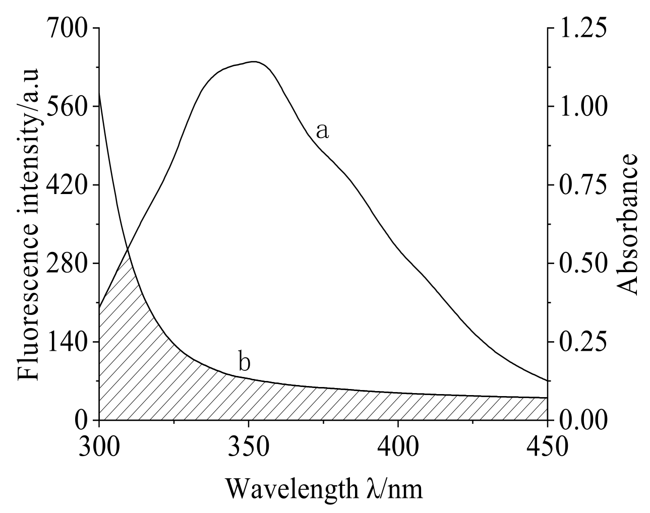 Molecules 28 02656 g004 Molecules 28 02656 g004