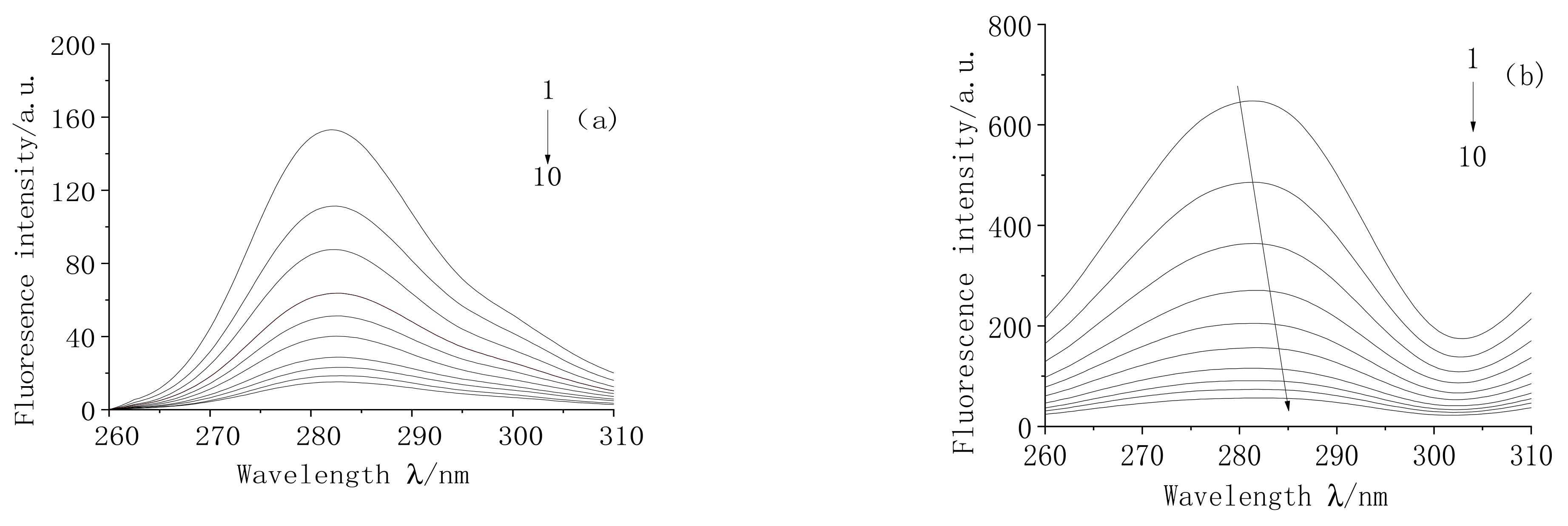 Molecules 28 02656 g006 Molecules 28 02656 g006