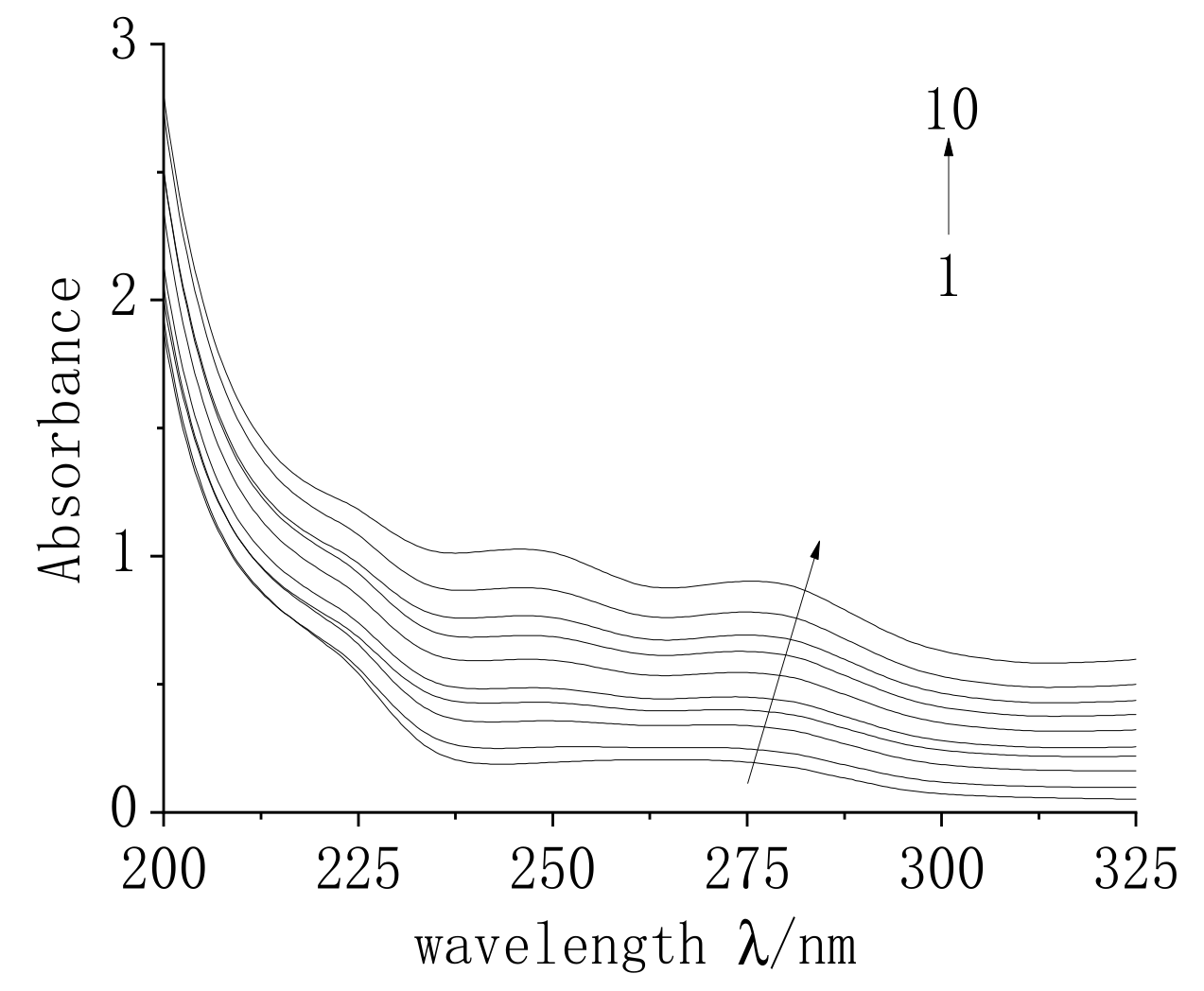 Molecules 28 02656 g007 Molecules 28 02656 g007