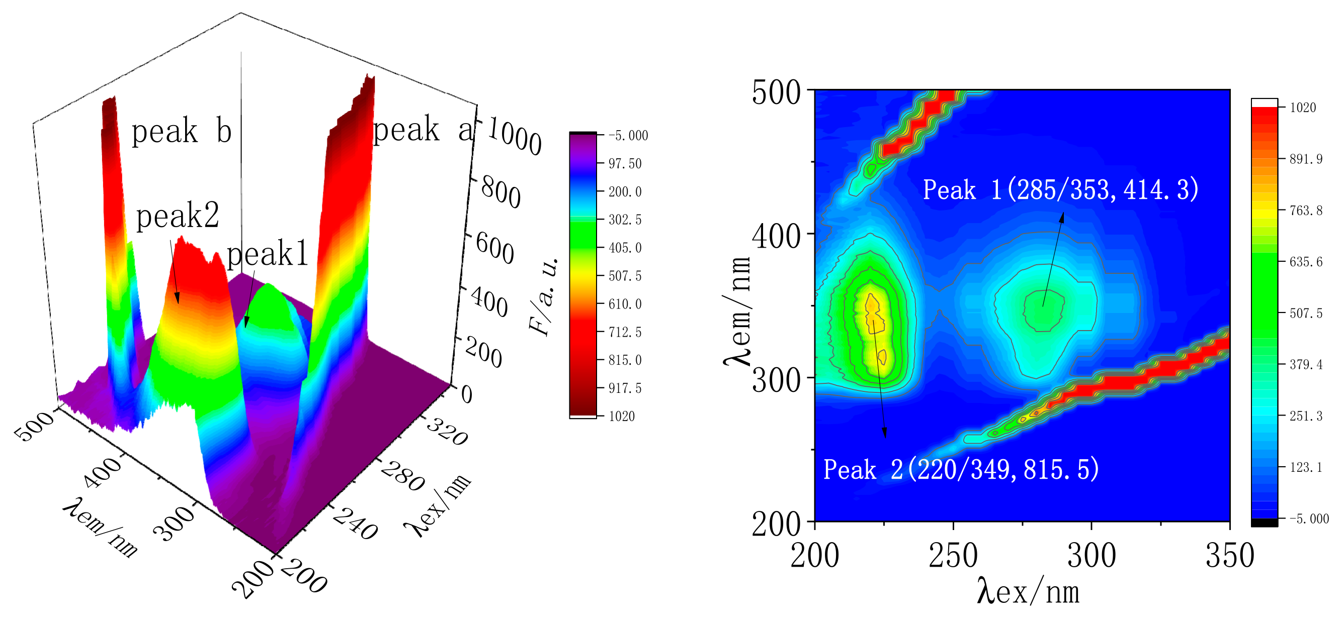 Molecules 28 02656 g008 Molecules 28 02656 g008