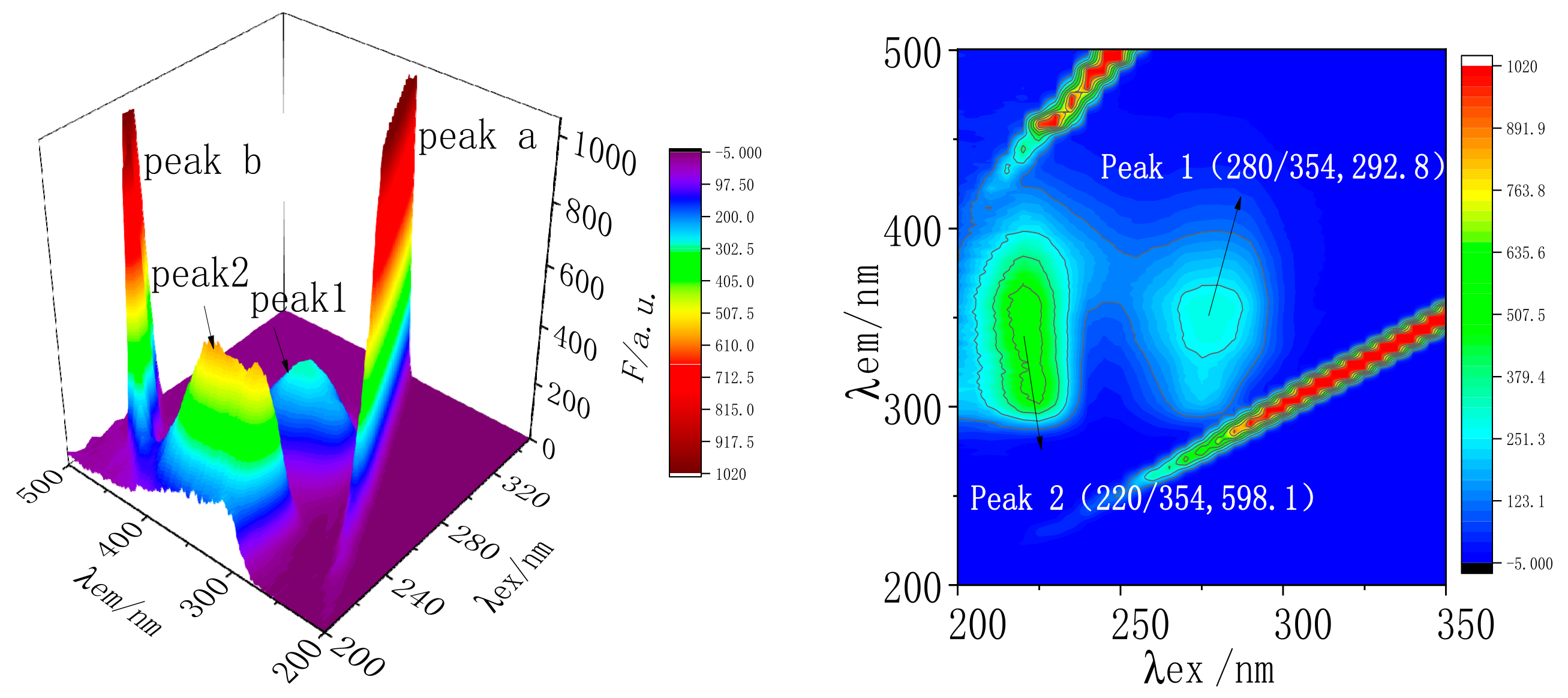 Molecules 28 02656 g009 Molecules 28 02656 g009