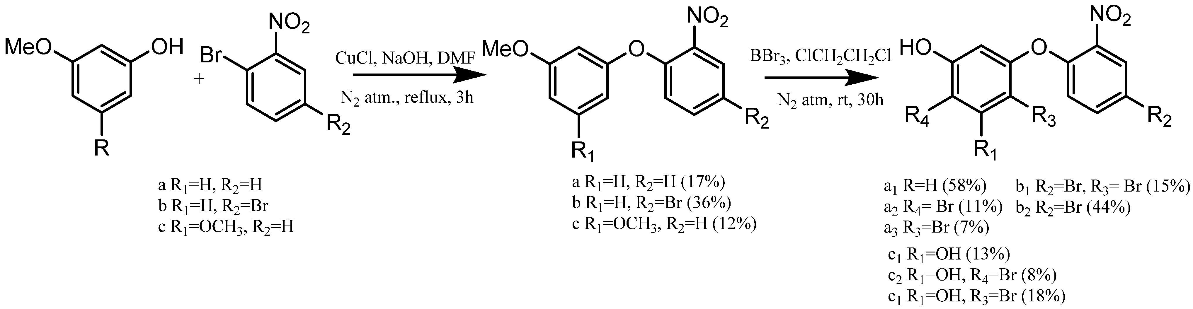 Molecules 28 02657 sch013 Molecules 28 02657 sch013