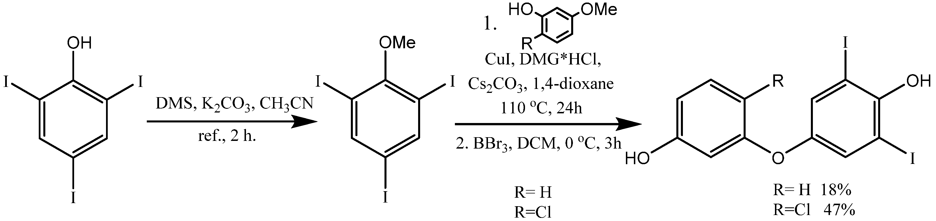 Molecules 28 02657 sch021 Molecules 28 02657 sch021