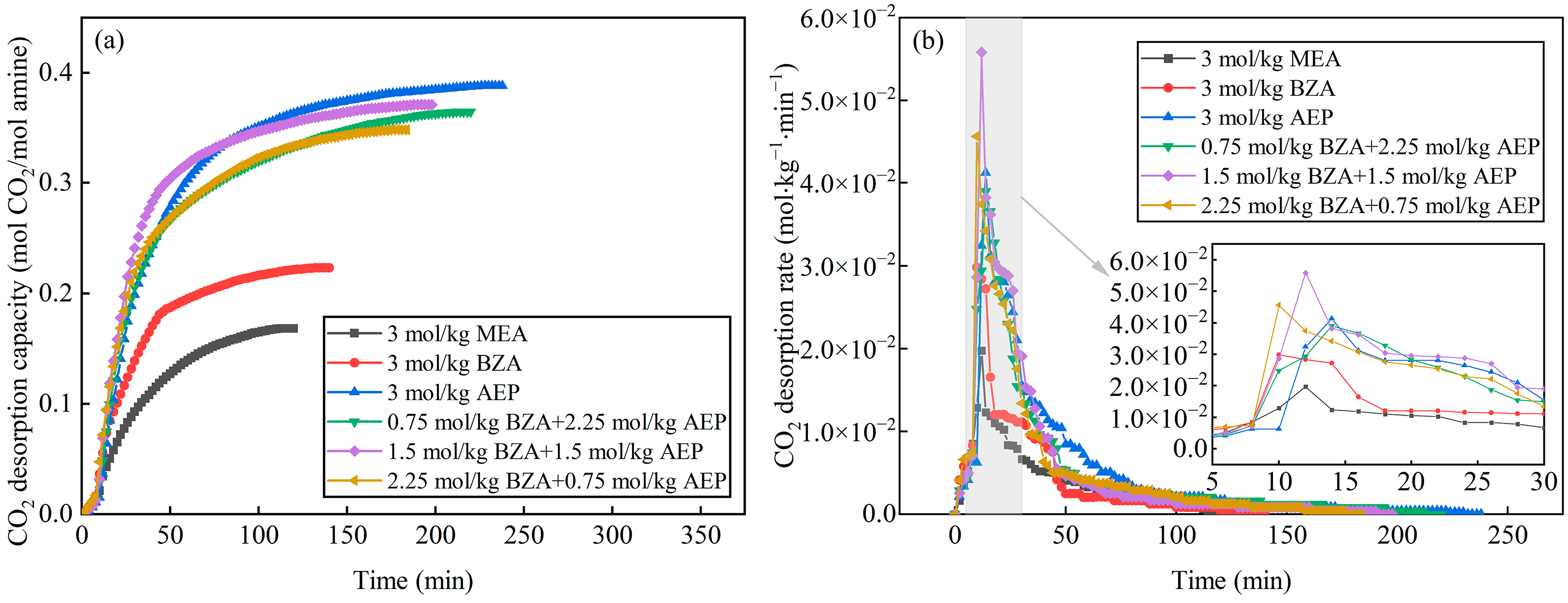 Molecules 28 02661 g005
