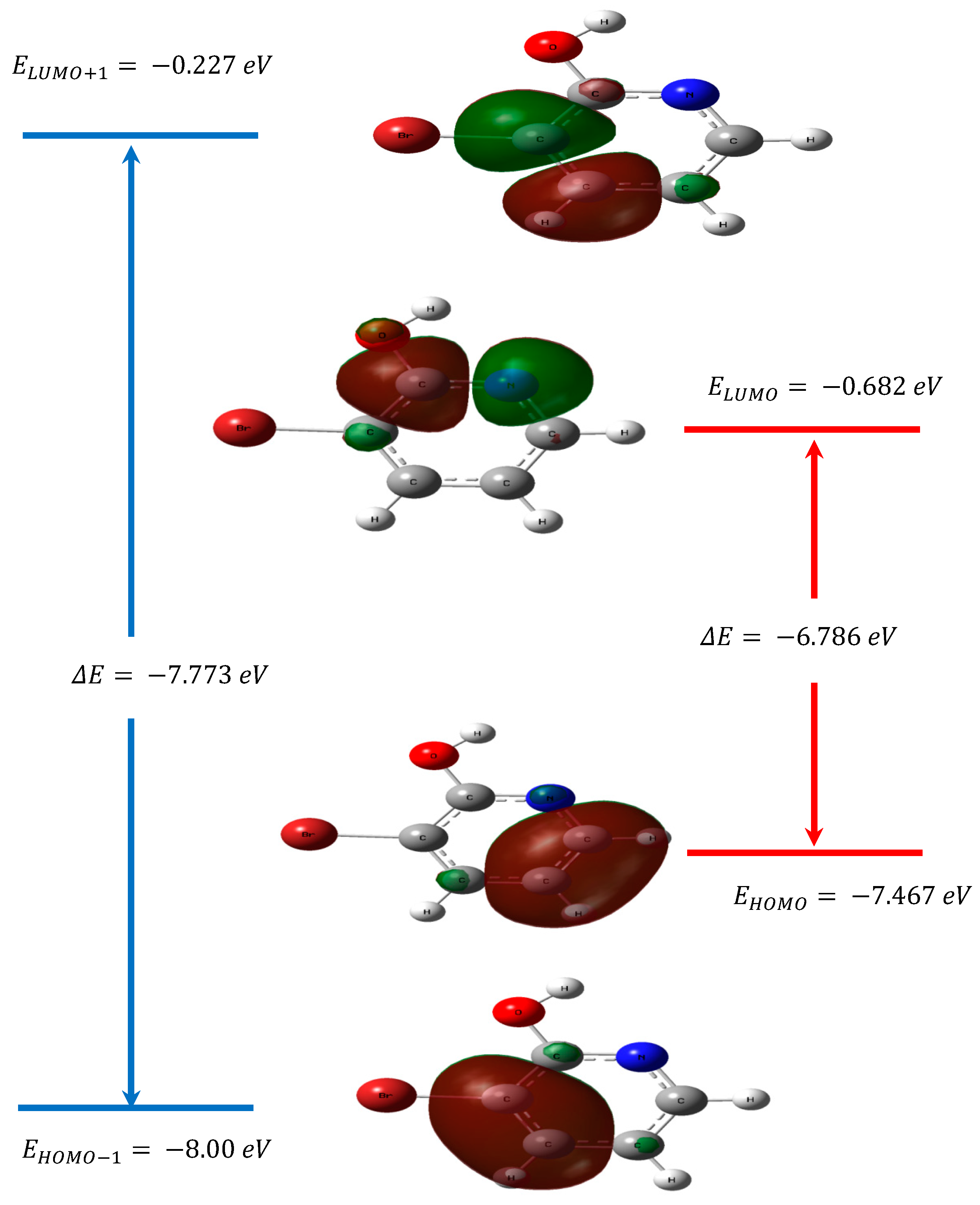 Molecules 28 02669 g005
