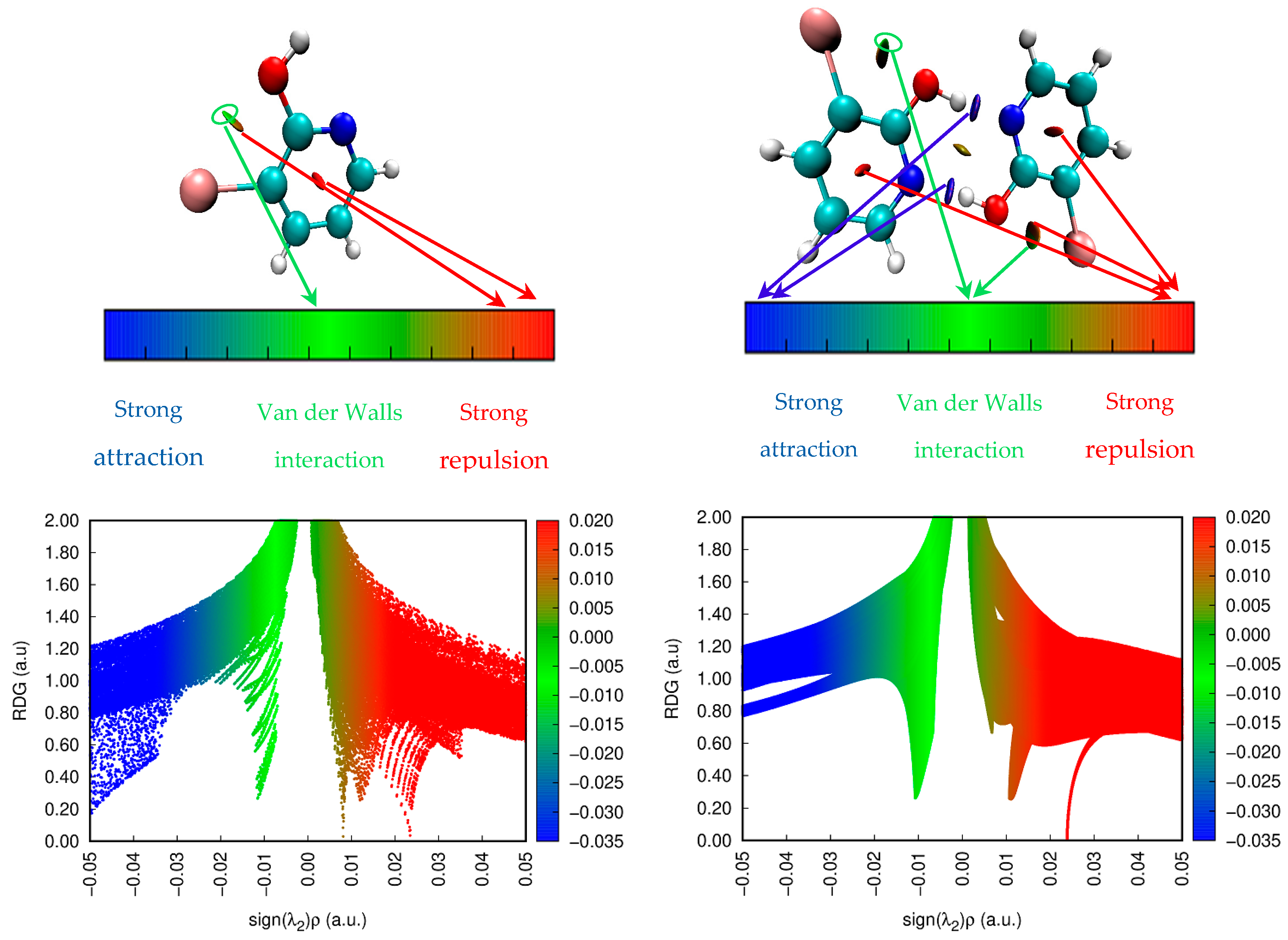 Molecules 28 02669 g006