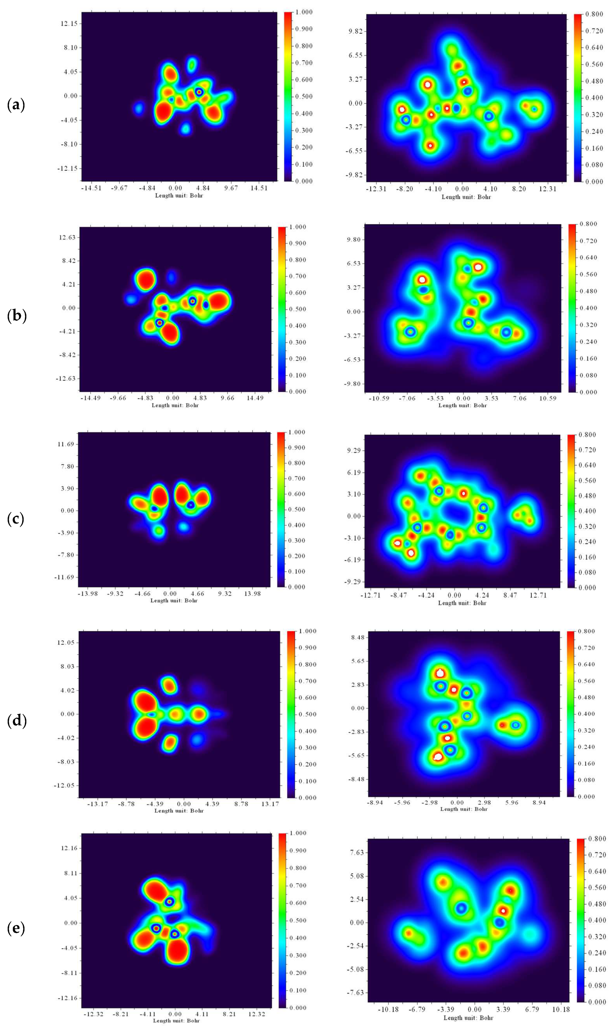 Molecules 28 02684 g005