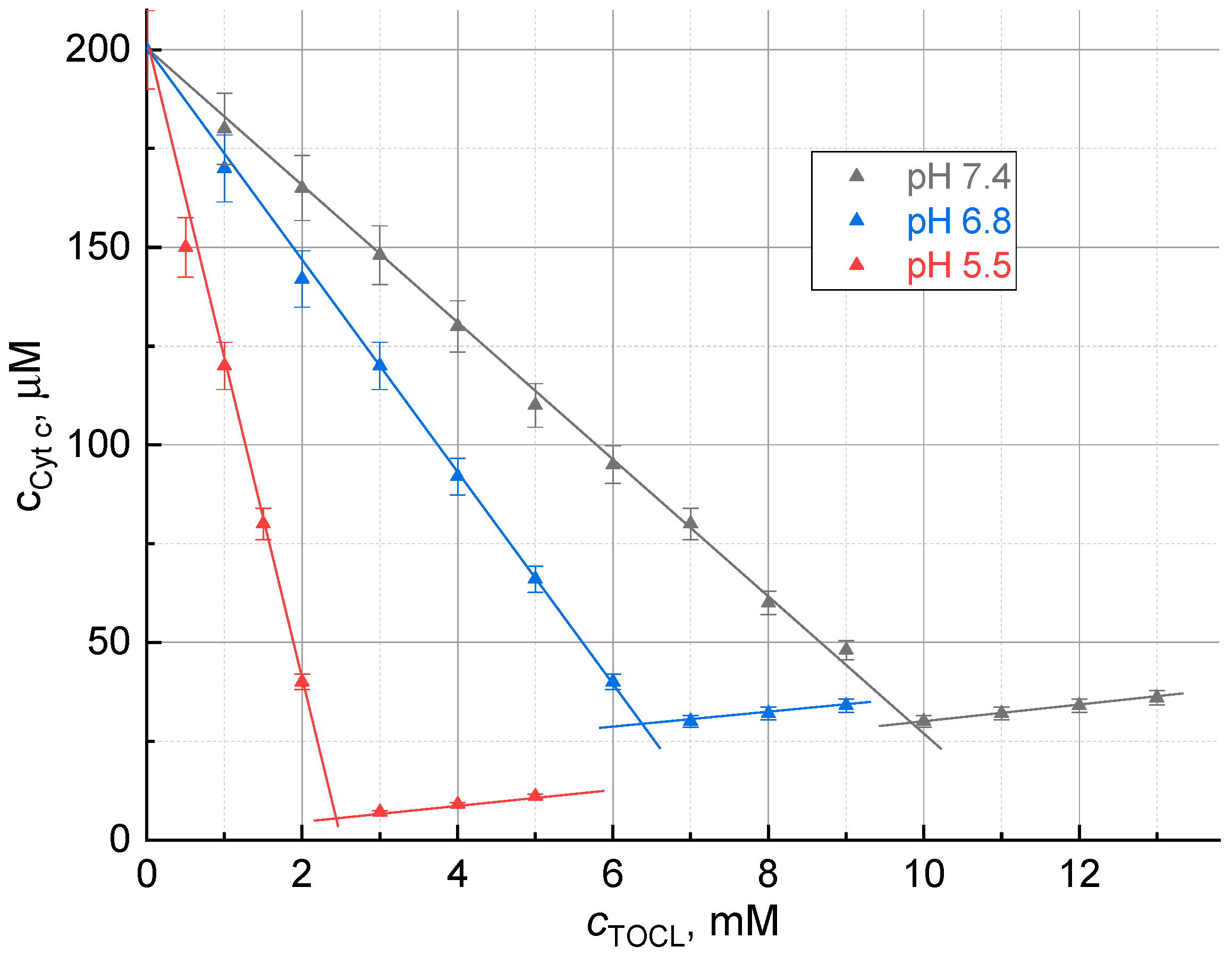 Molecules 28 02692 g001 Molecules 28 02692 g001
