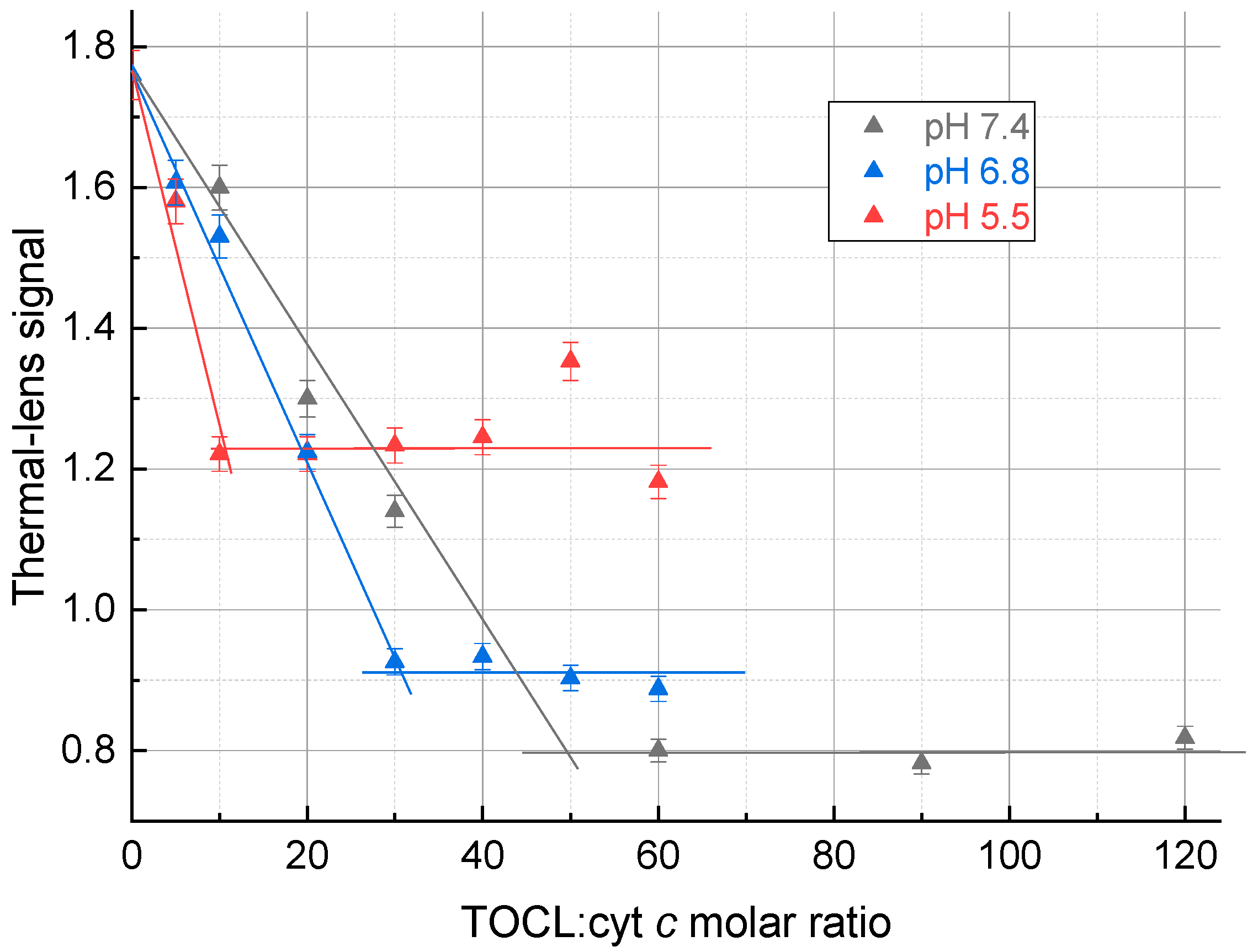 Molecules 28 02692 g002 Molecules 28 02692 g002